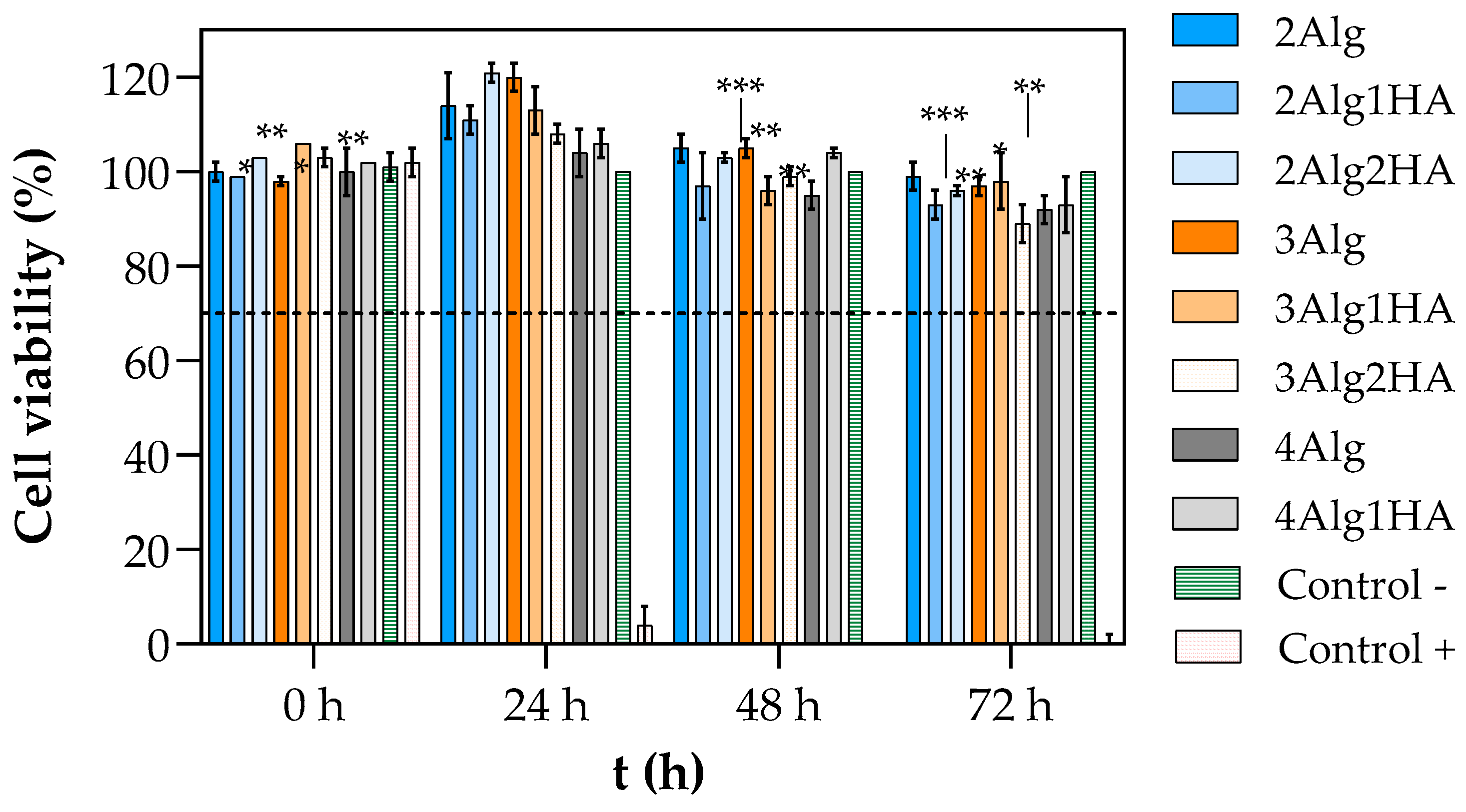 Polymers 17 00528 g005