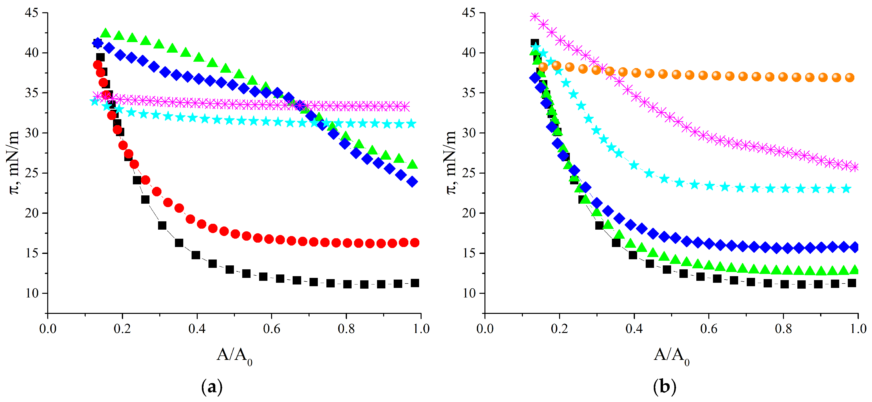 Polymers 17 00529 g003