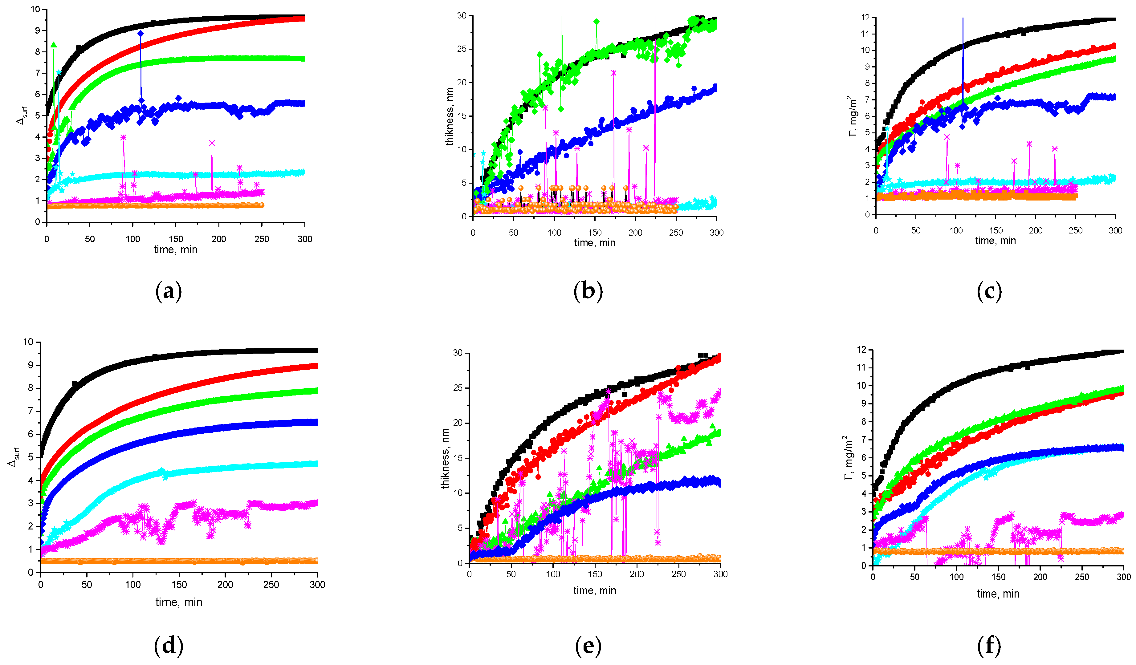Polymers 17 00529 g004