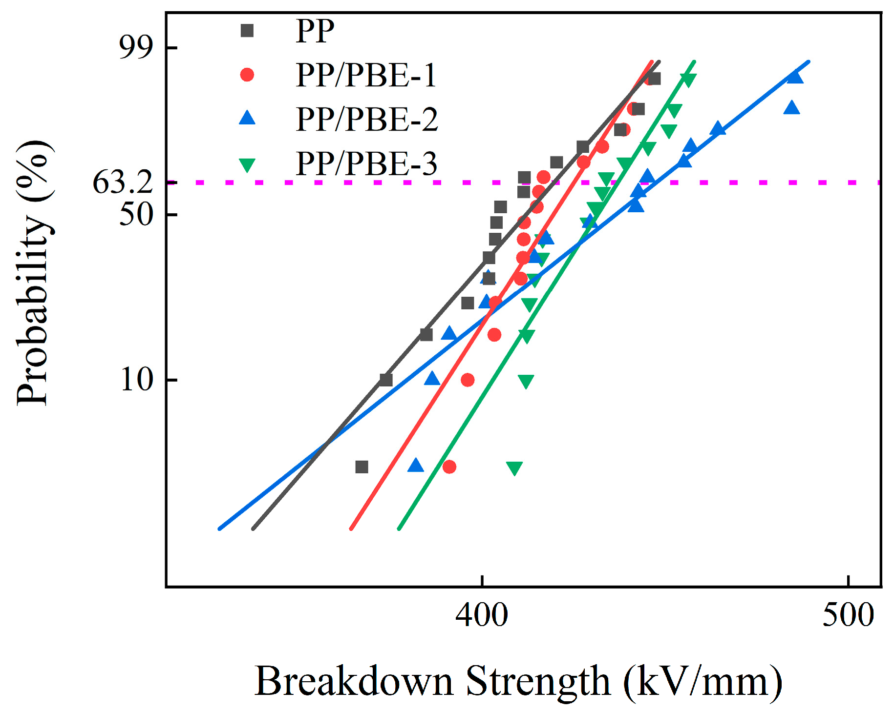 Polymers 17 00530 g009
