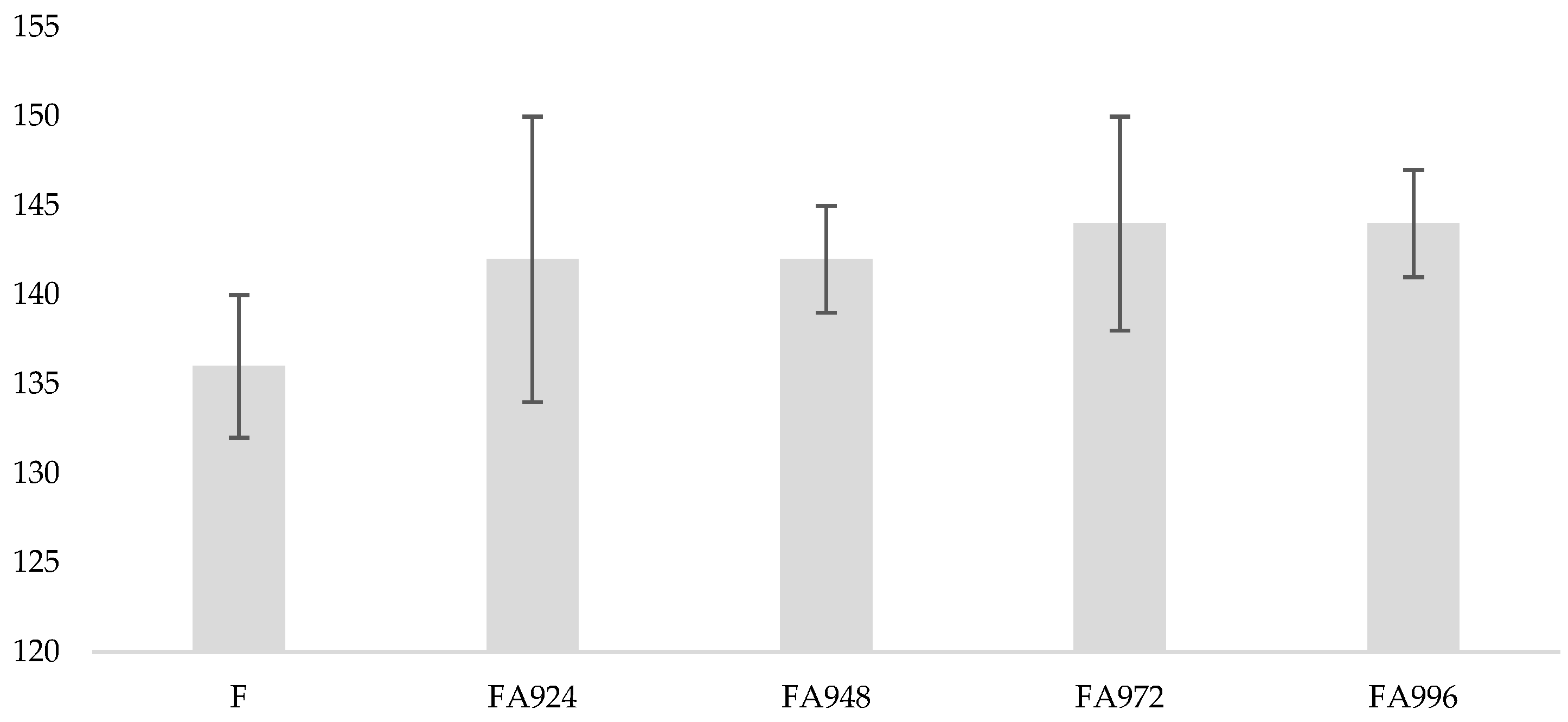 Polymers 17 00532 g003