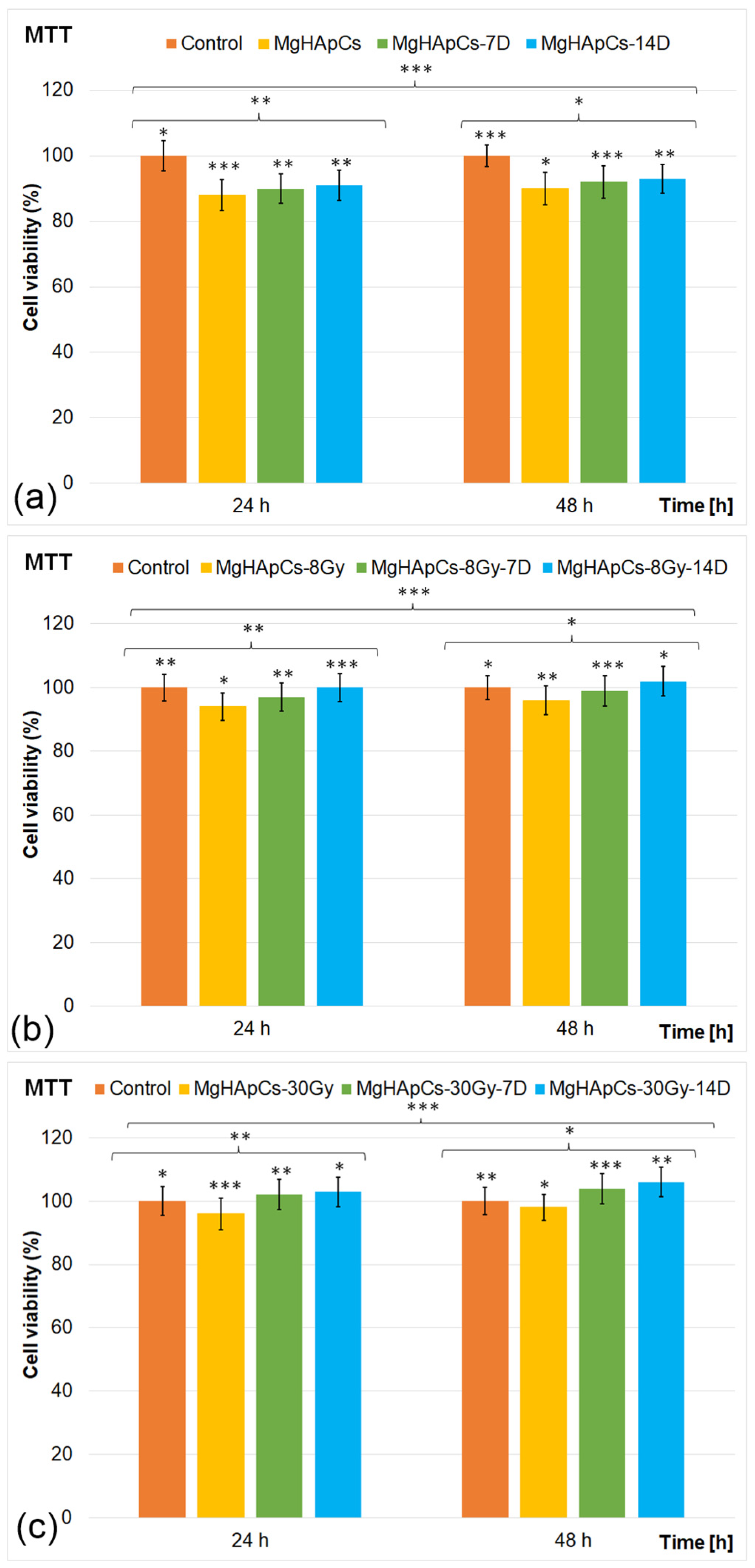 Polymers 17 00533 g006