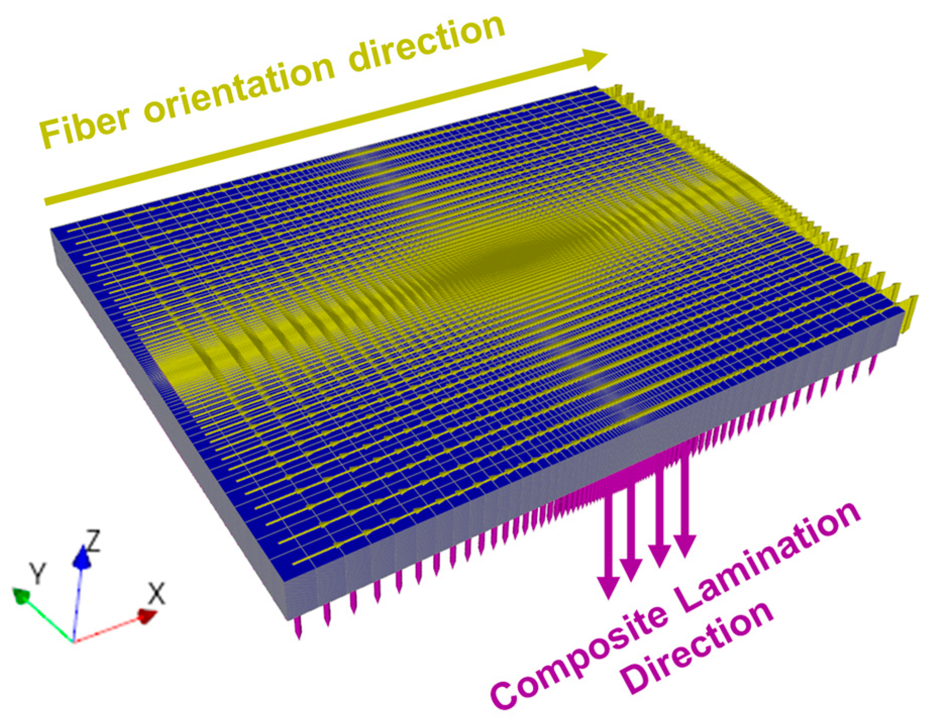 Polymers 17 00534 g005
