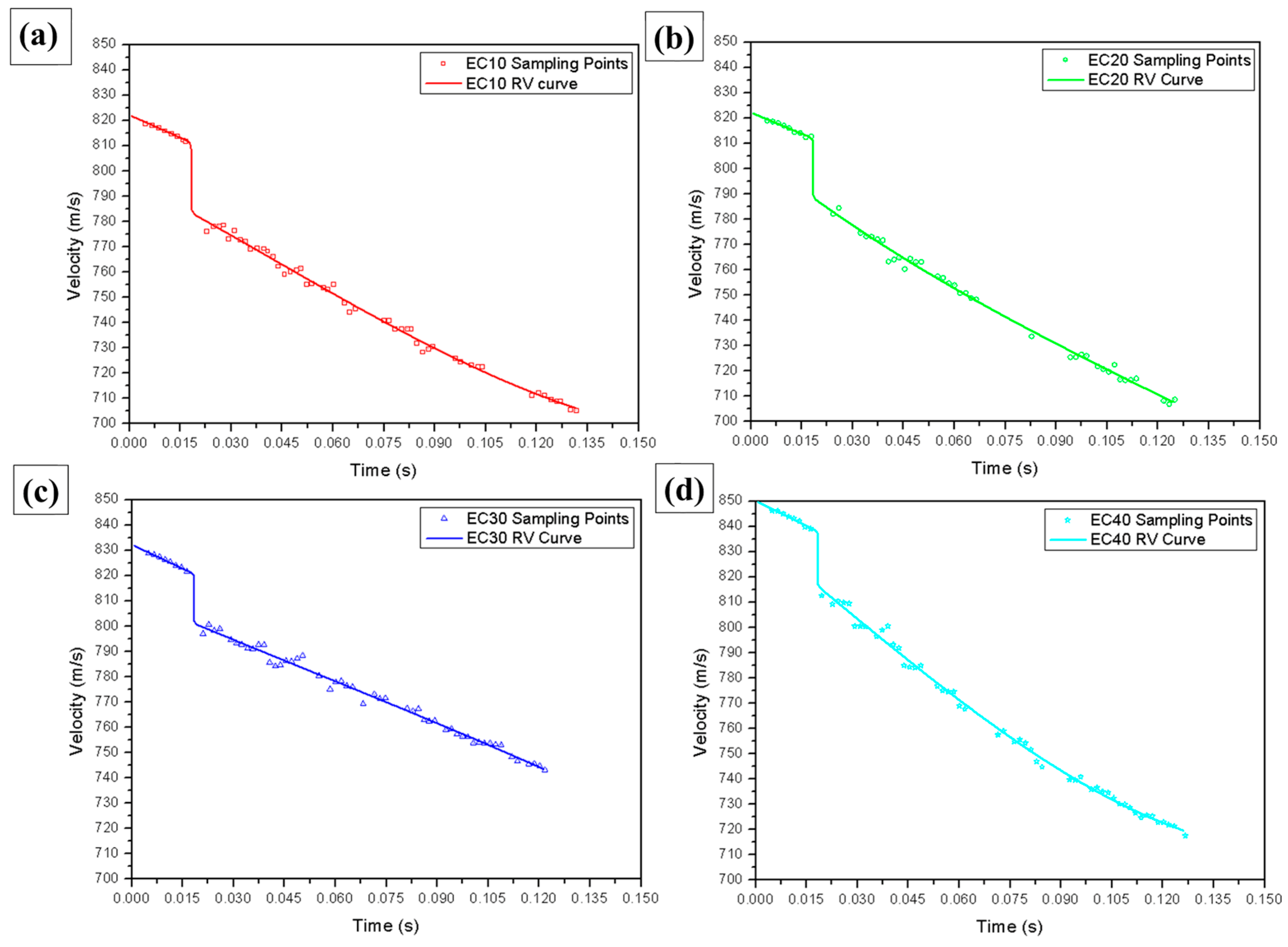 Polymers 17 00534 g008