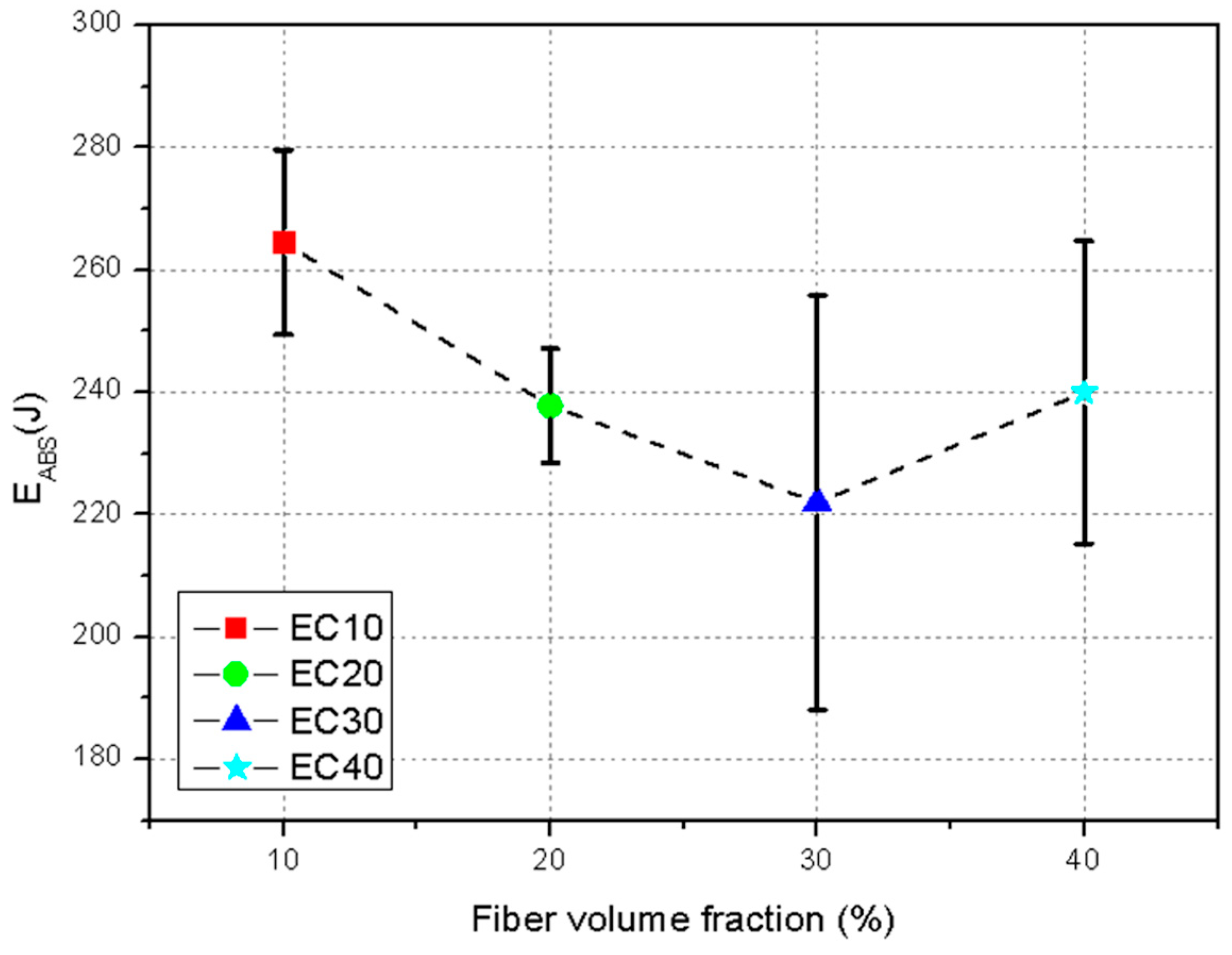 Polymers 17 00534 g009