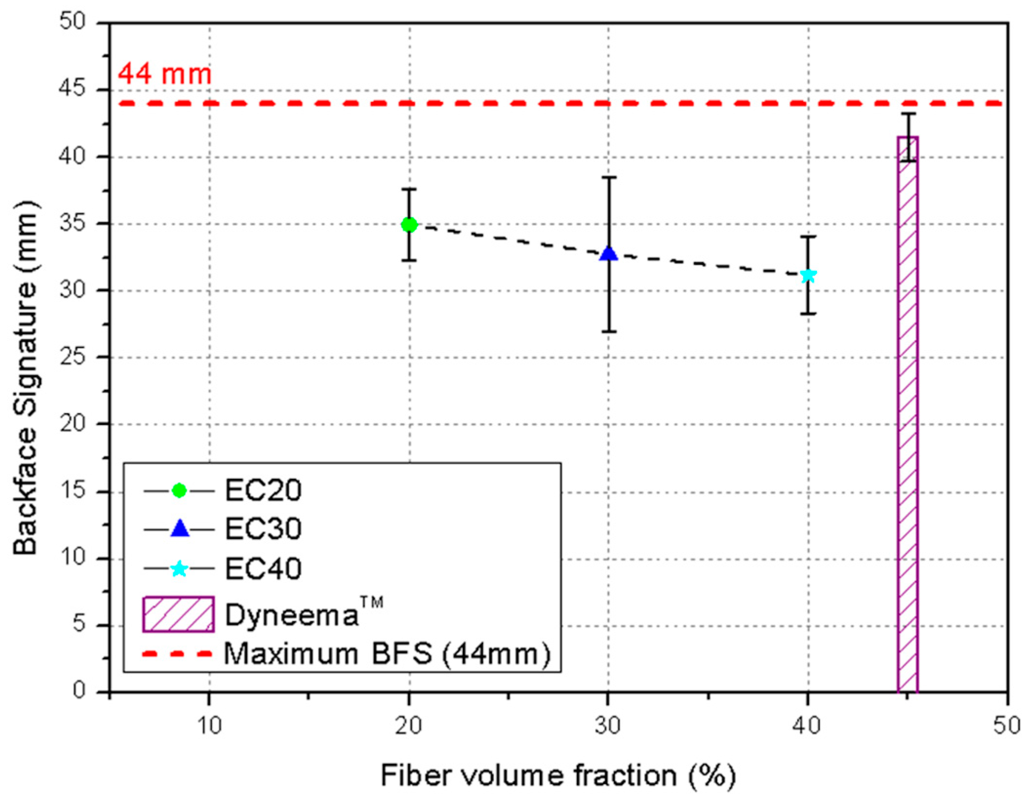 Polymers 17 00534 g012