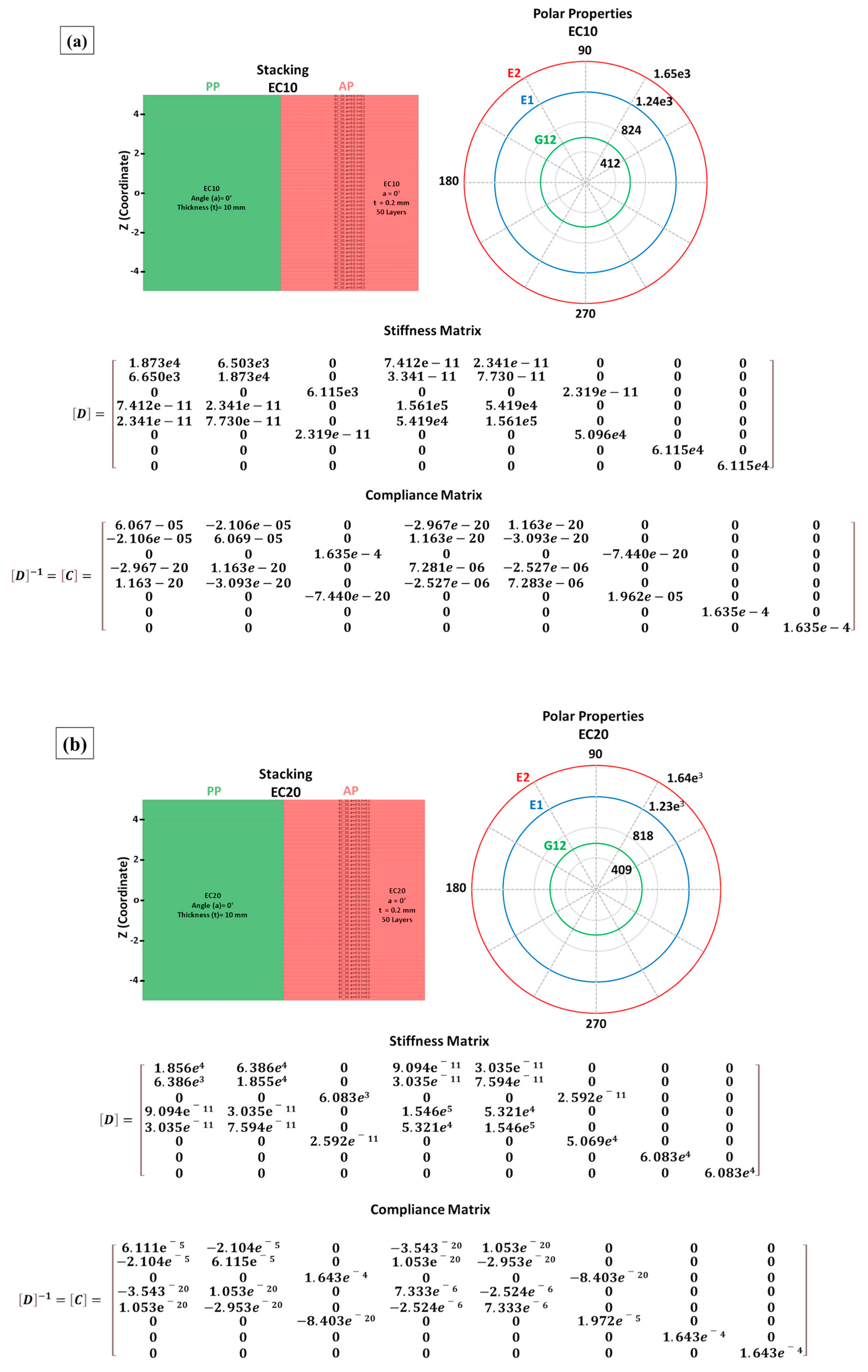 Polymers 17 00534 g015a