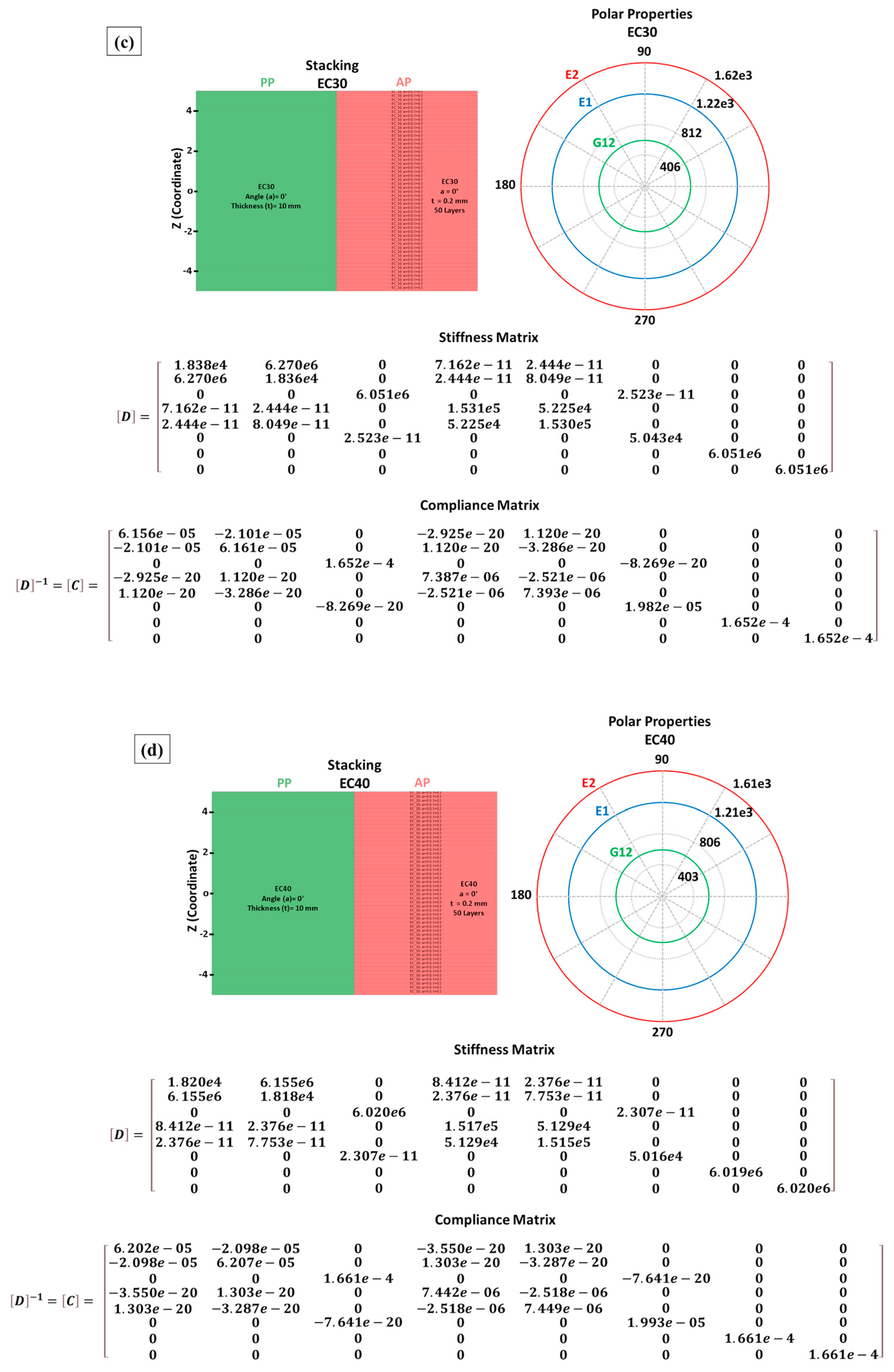 Polymers 17 00534 g015b