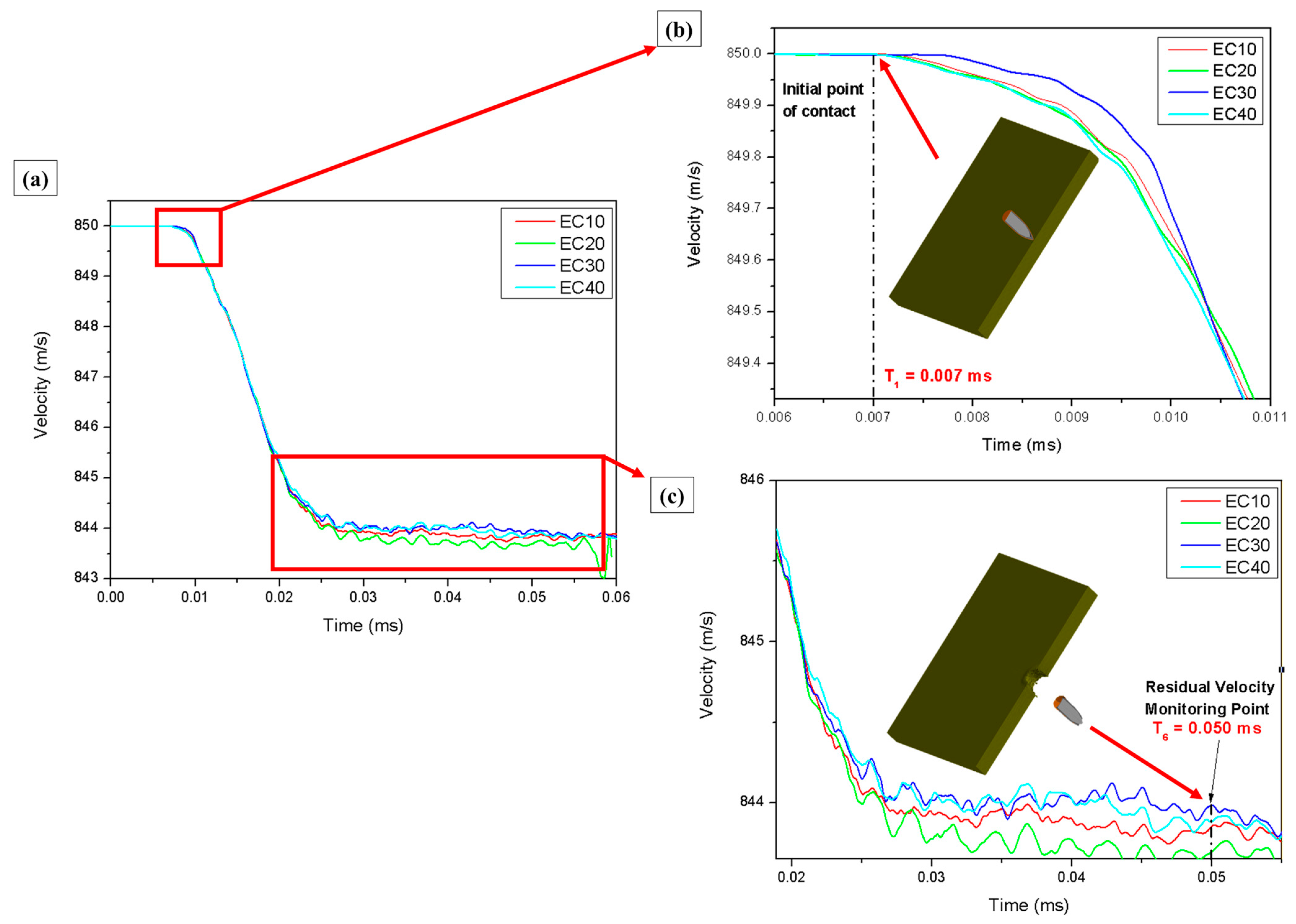 Polymers 17 00534 g016