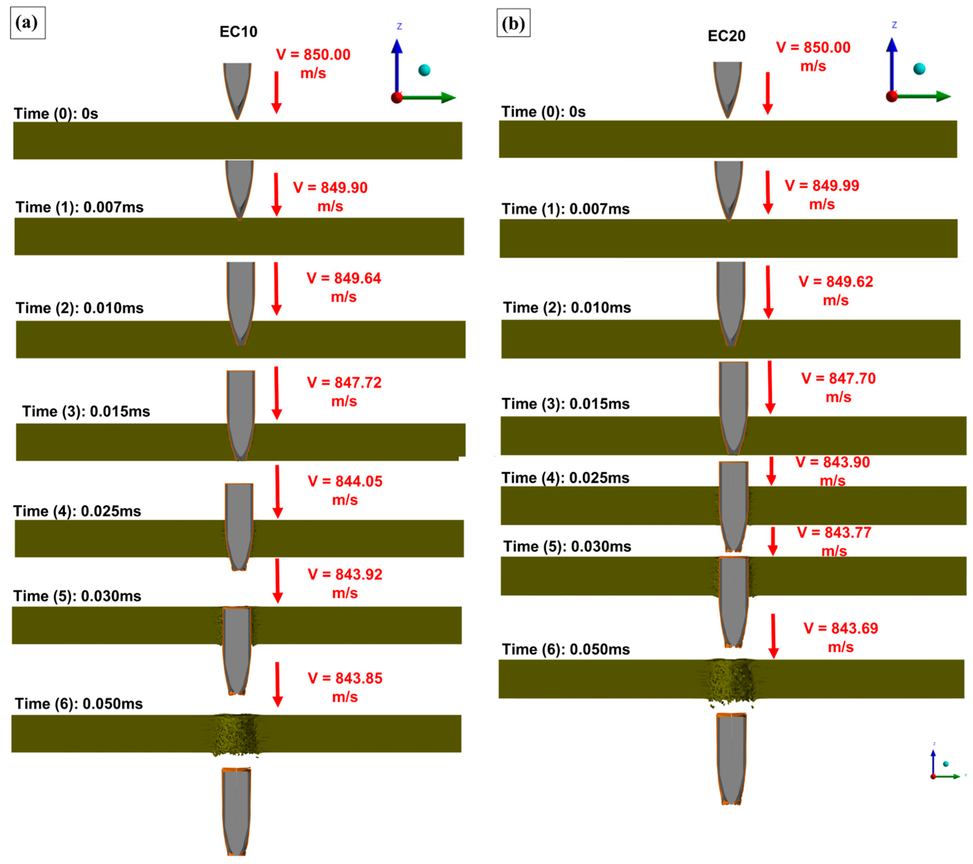 Polymers 17 00534 g017a
