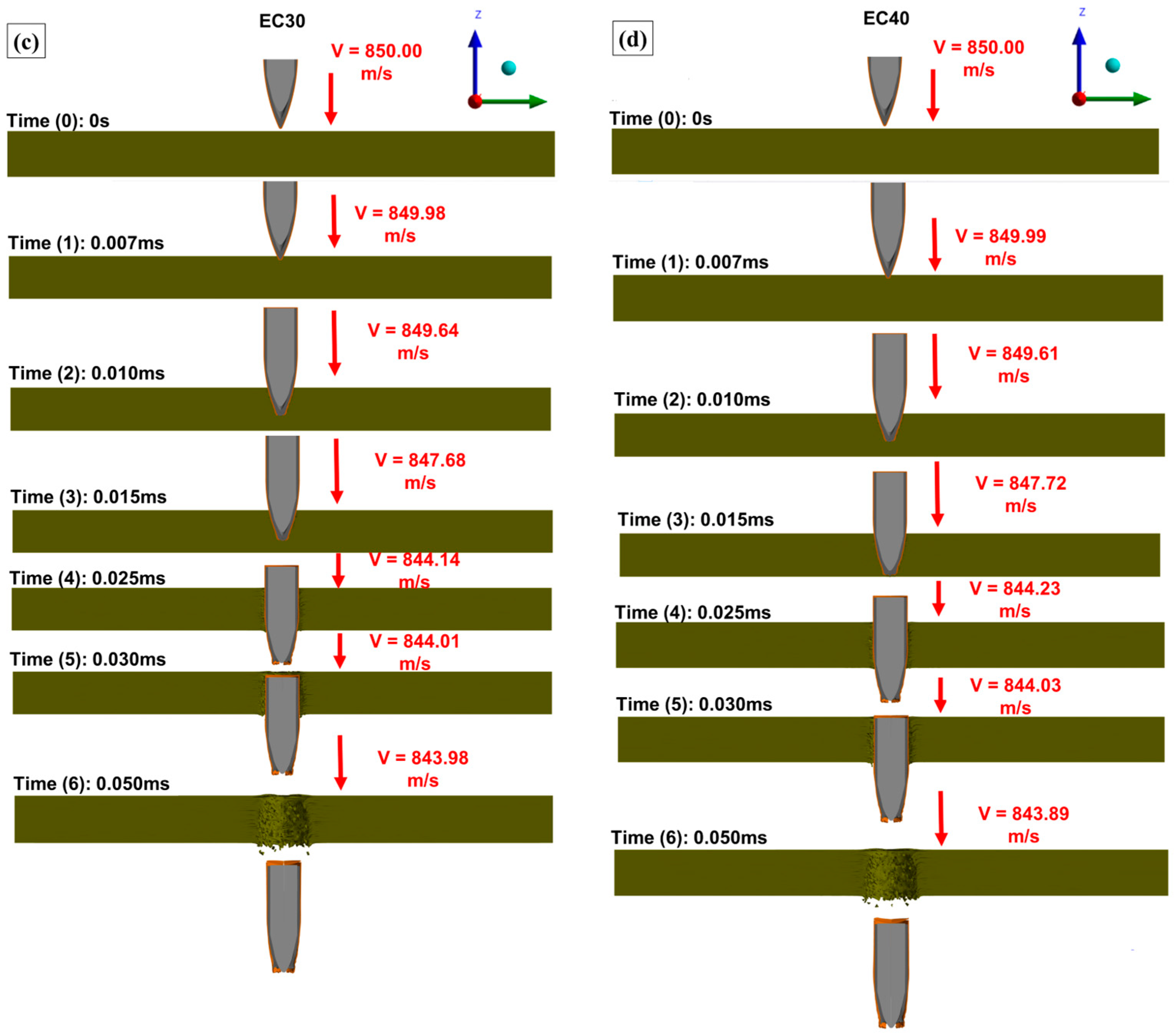 Polymers 17 00534 g017b