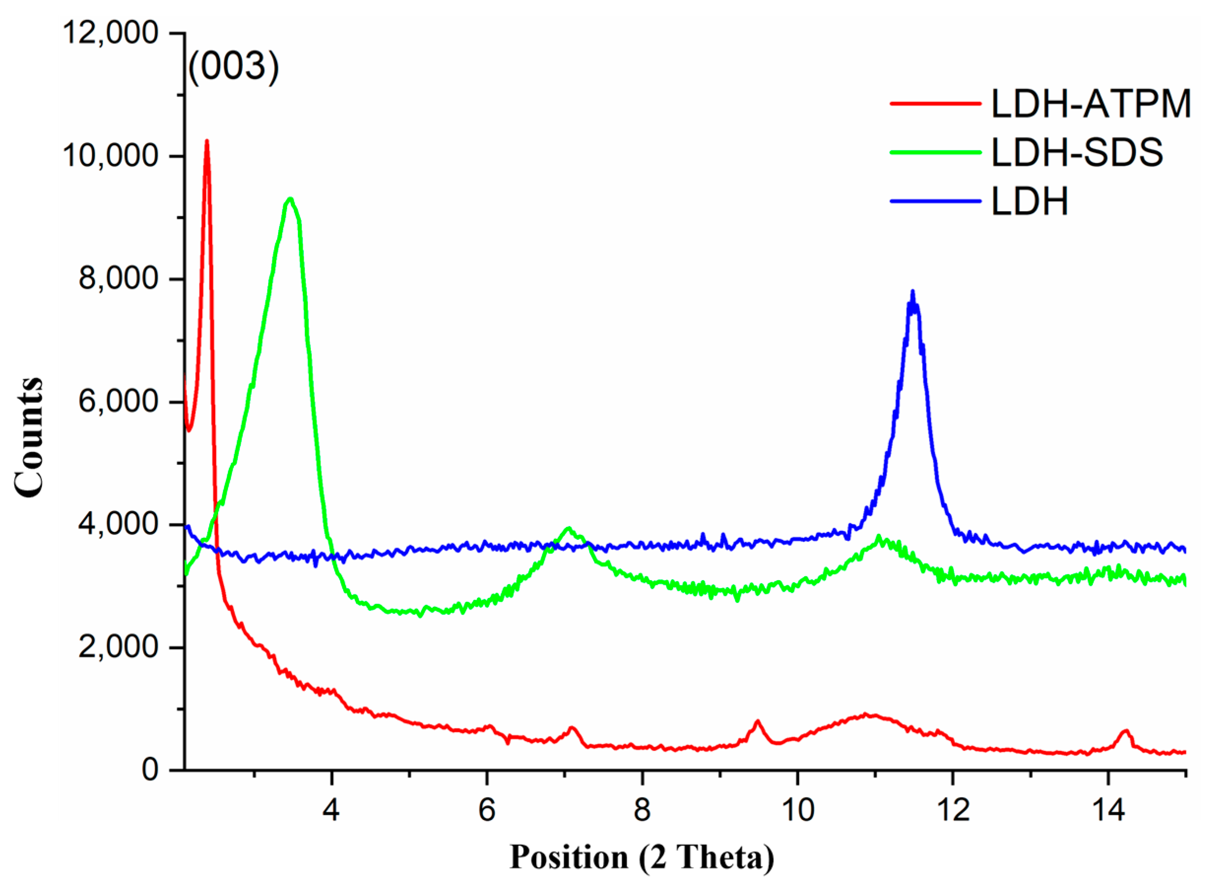Polymers 17 00536 g004 Polymers 17 00536 g004