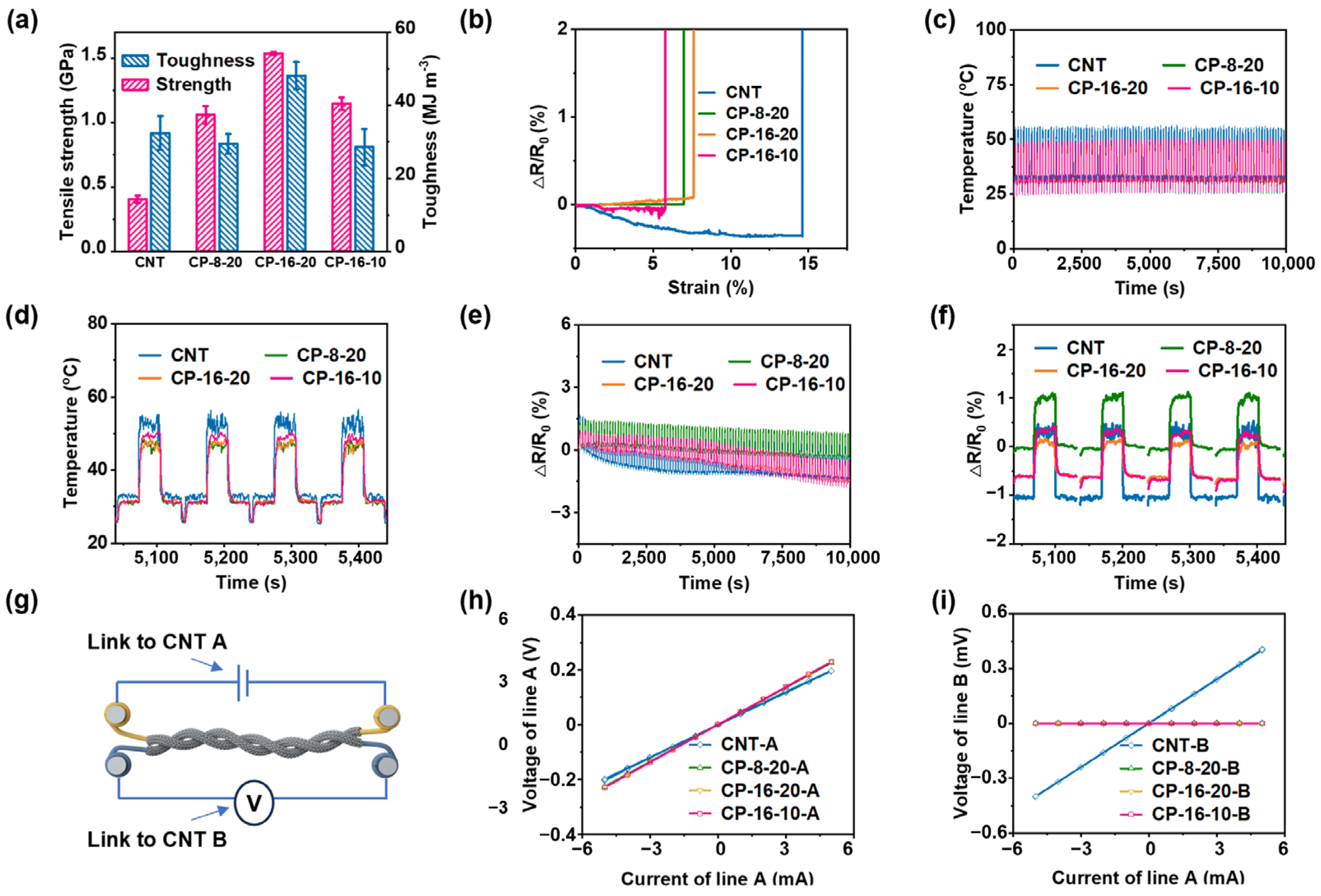 Polymers 17 00537 g002