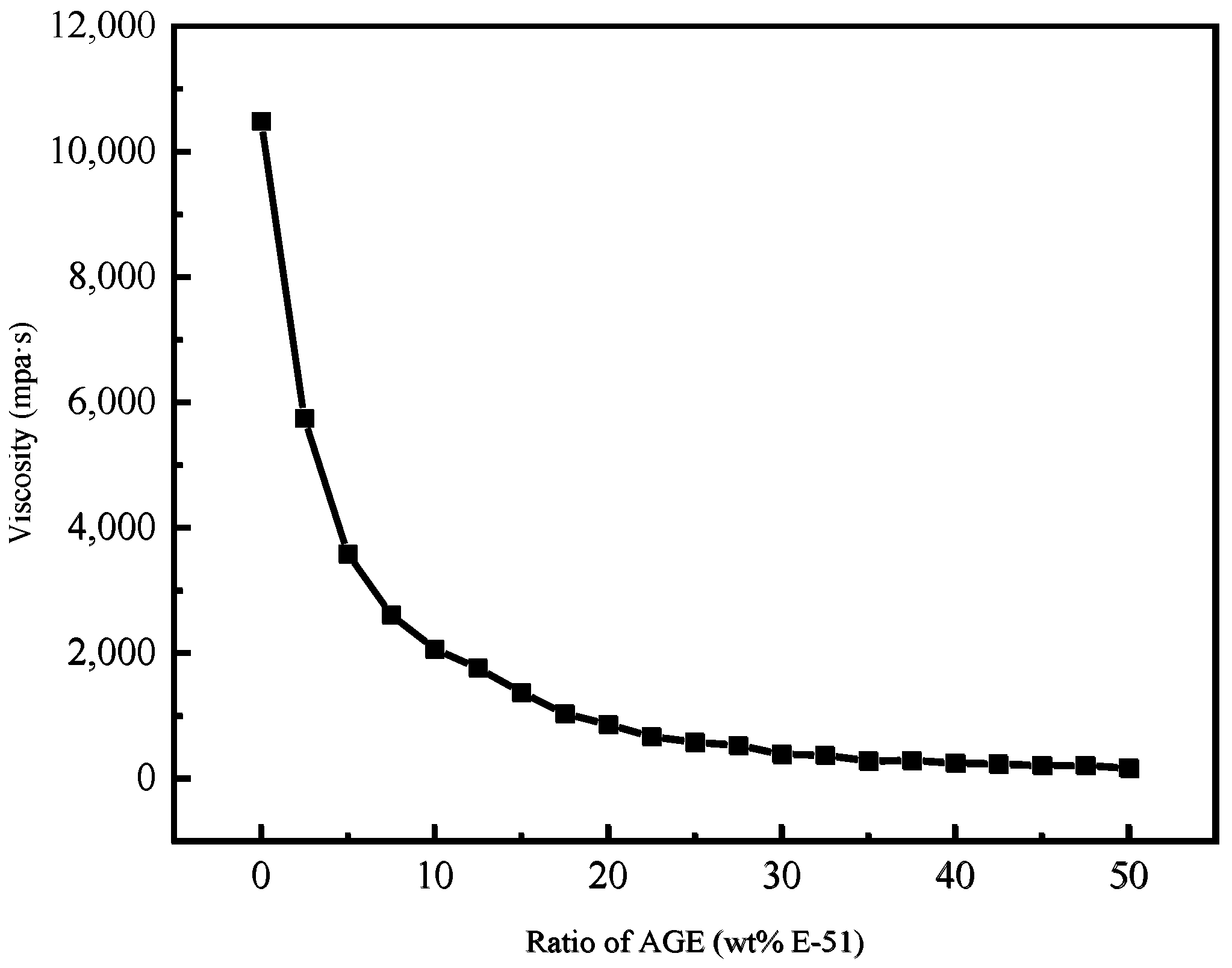 Polymers 17 00538 g001