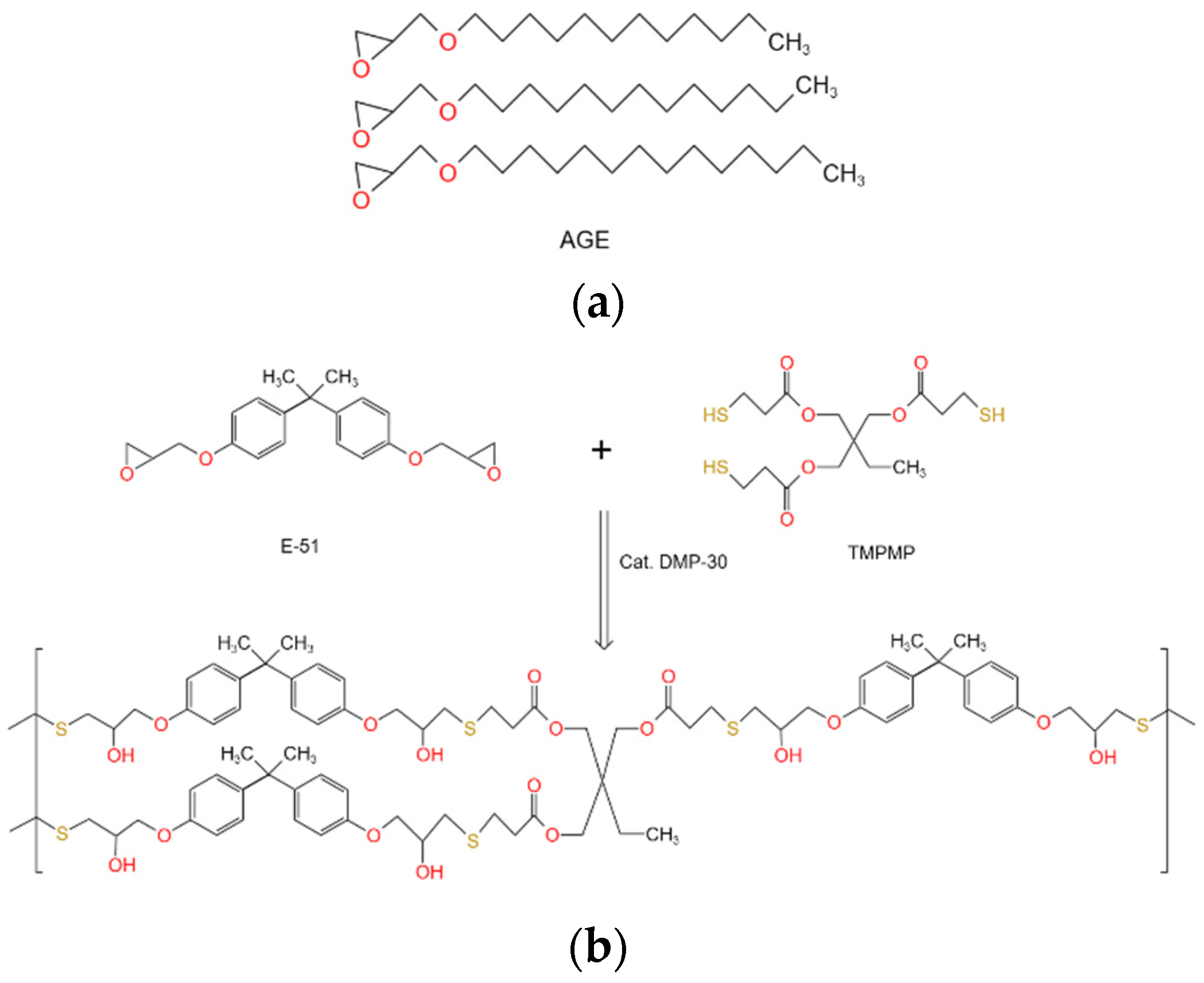 Polymers 17 00538 g004