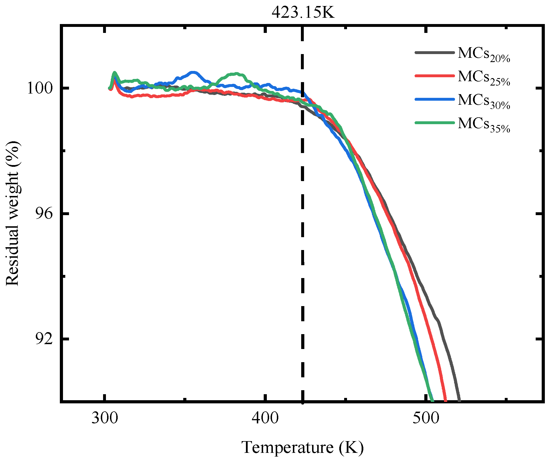 Polymers 17 00538 g008