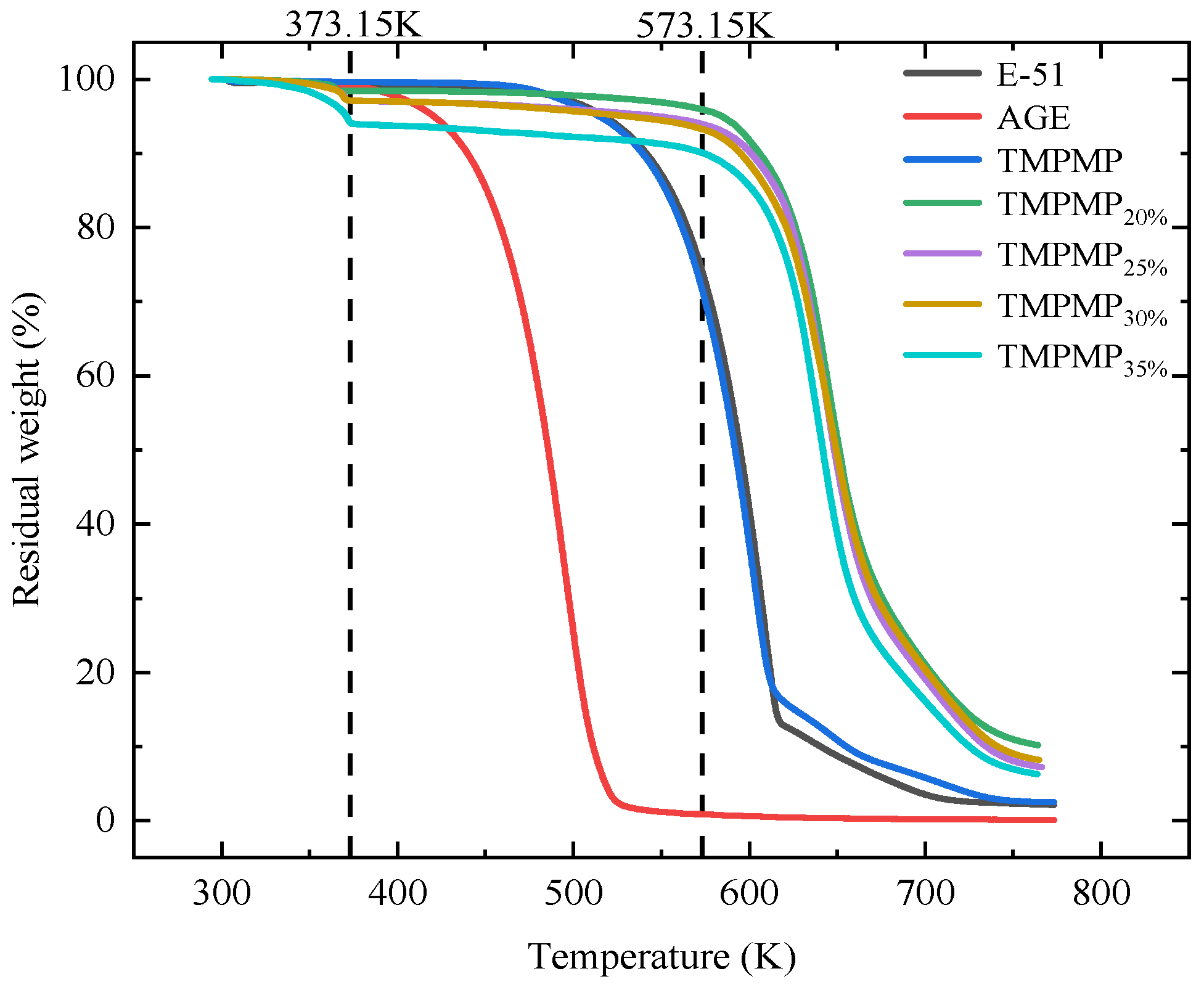 Polymers 17 00538 g009