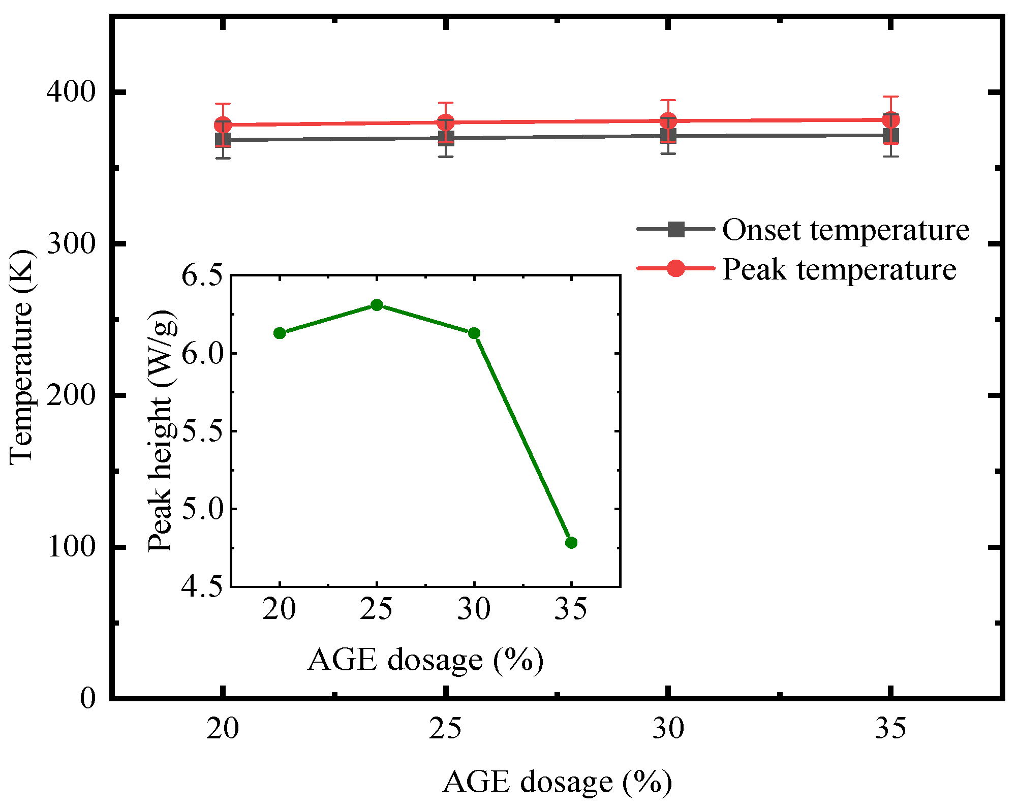 Polymers 17 00538 g011