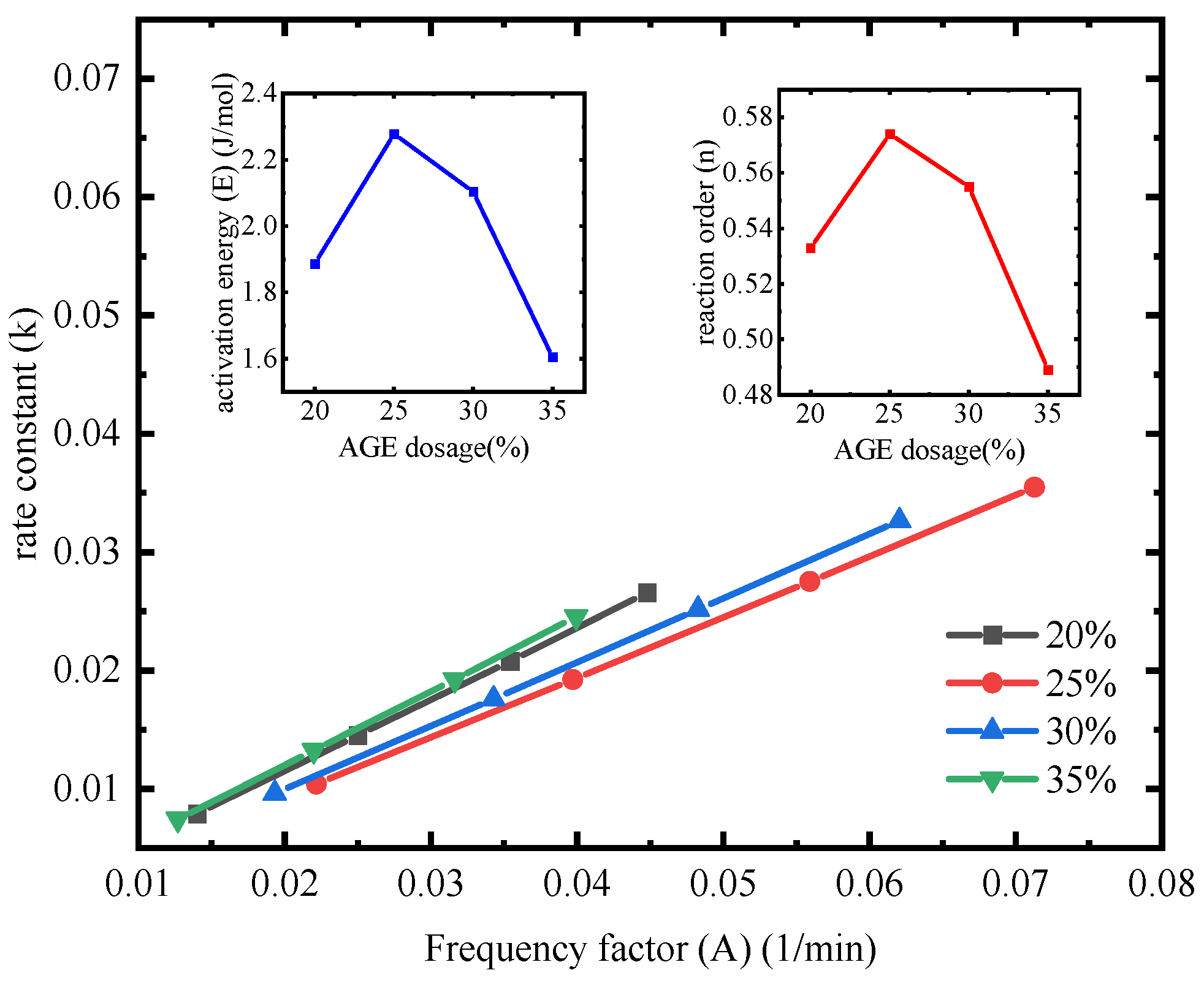 Polymers 17 00538 g013