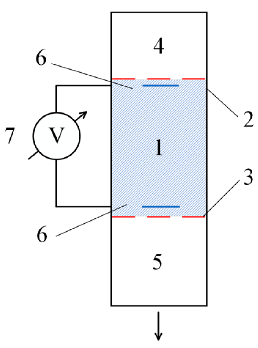Polymers 17 00539 g001