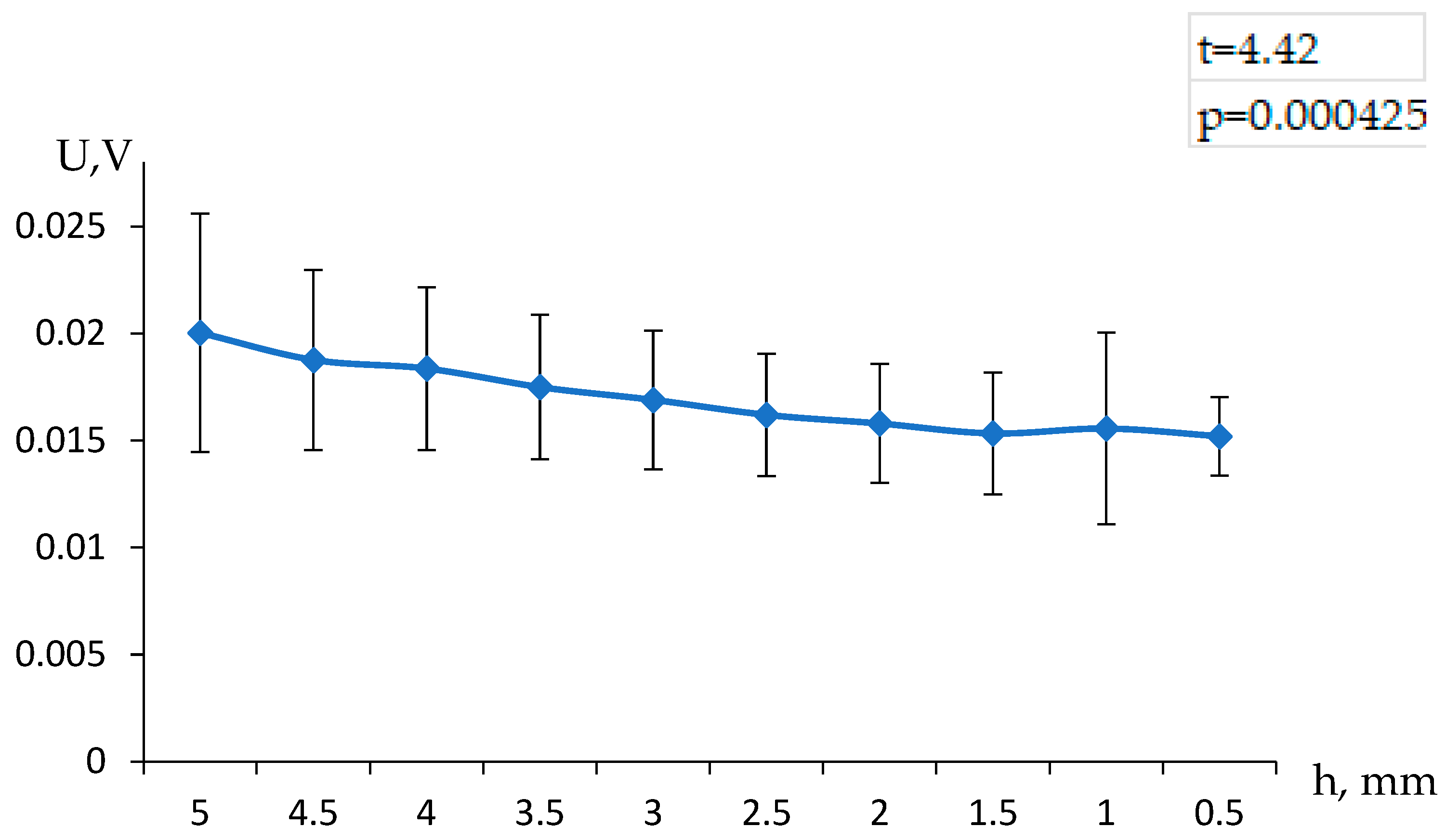 Polymers 17 00539 g002