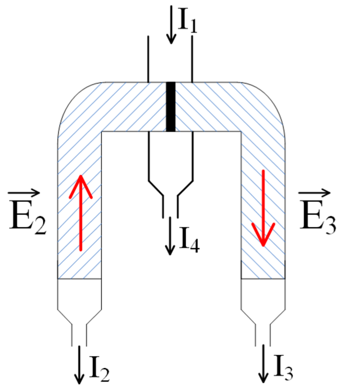 Polymers 17 00539 g007