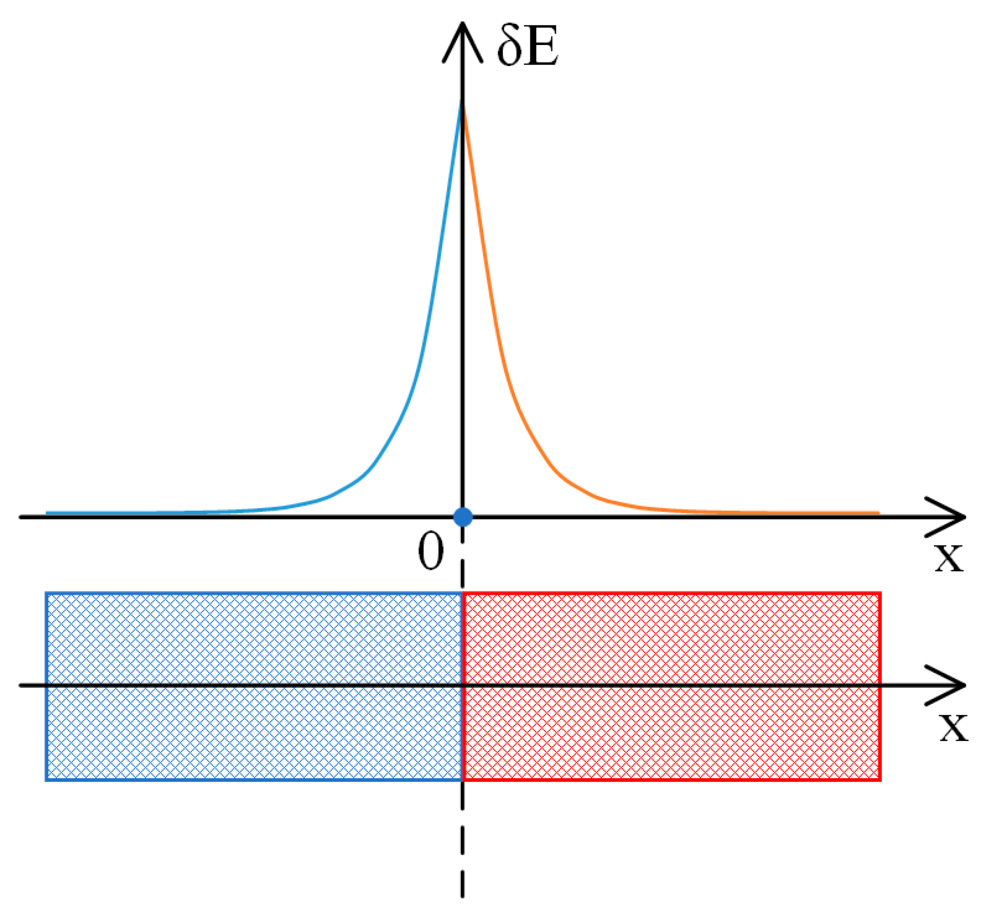 Polymers 17 00539 g011