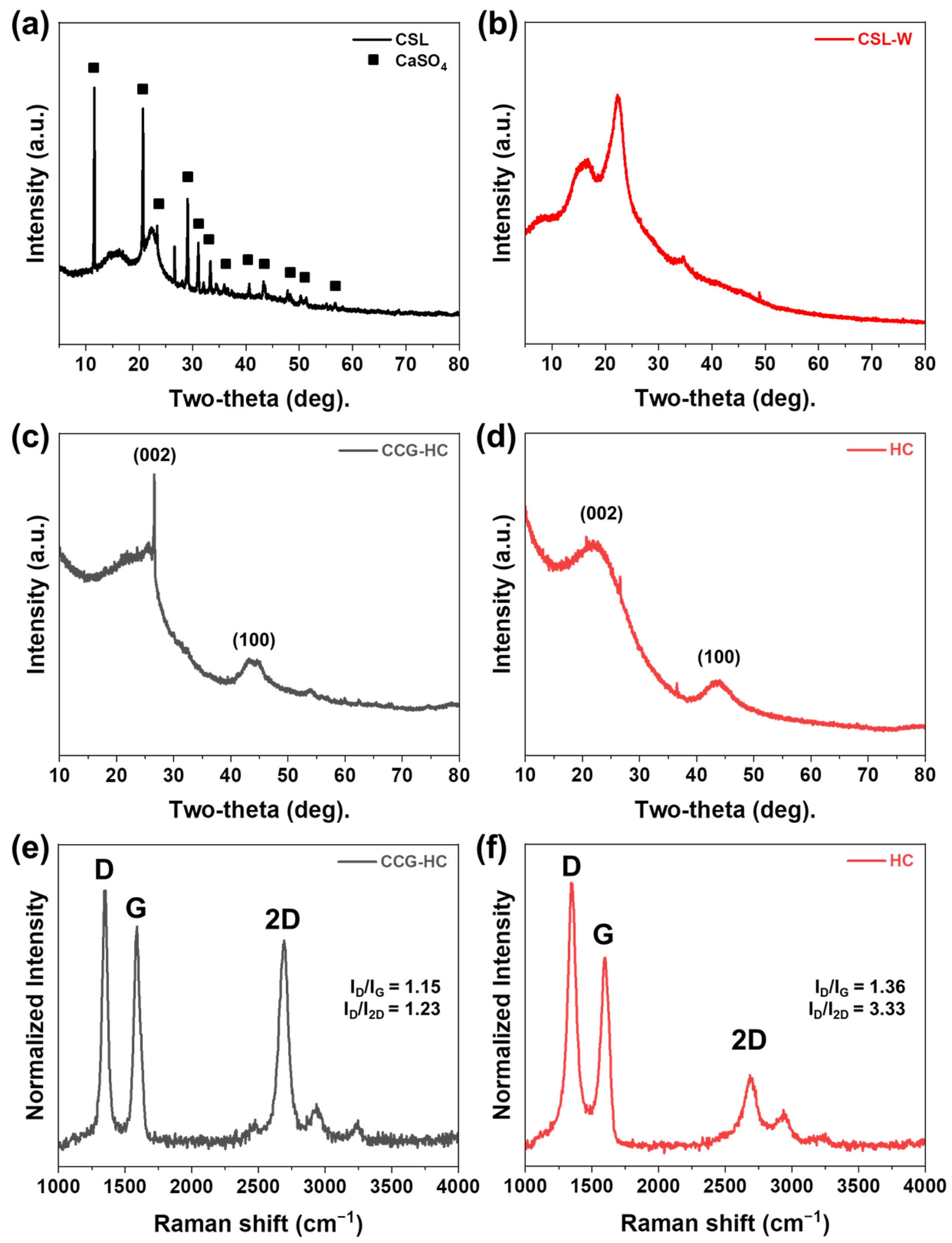 Polymers 17 00540 g001