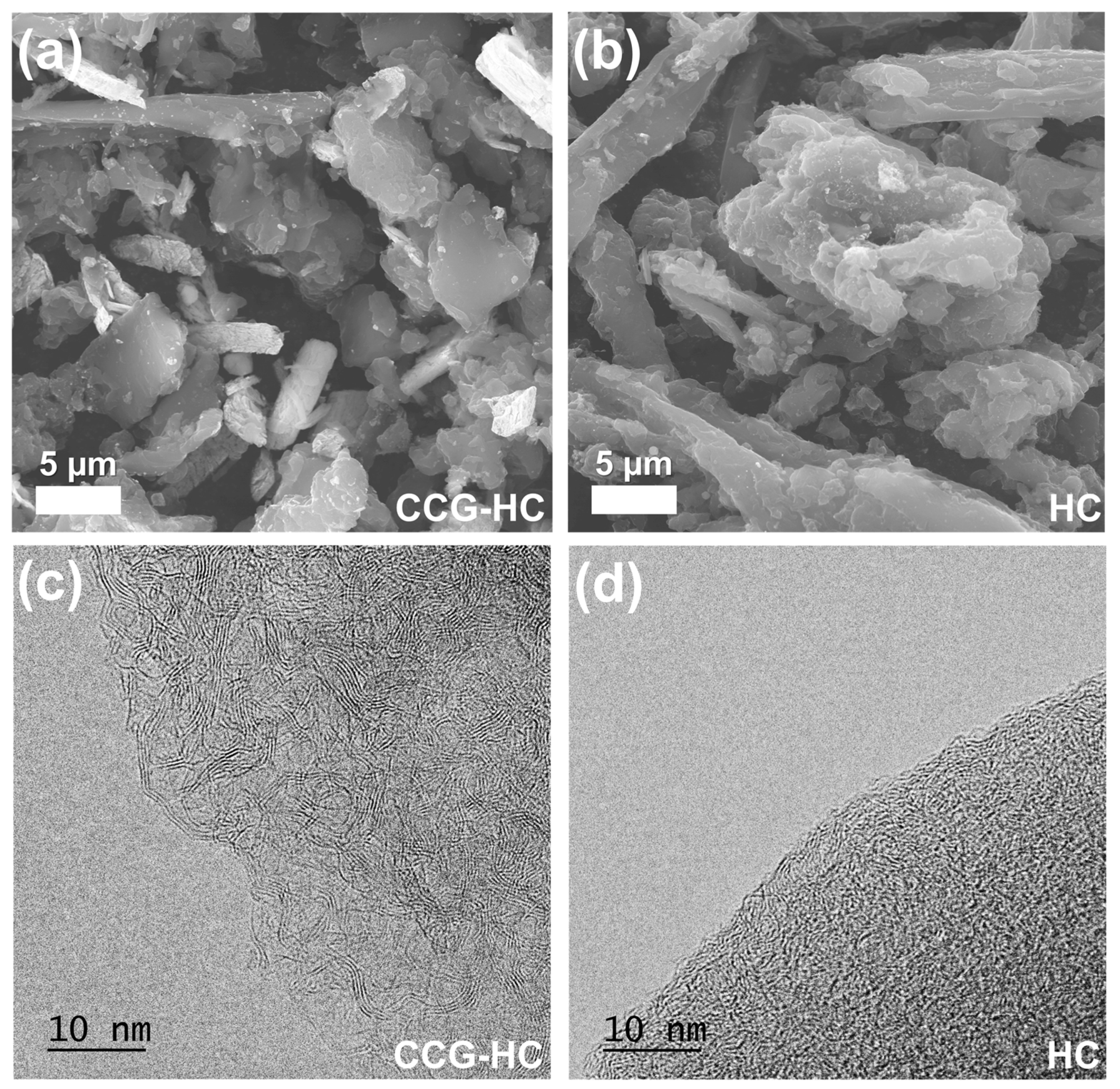 Polymers 17 00540 g003
