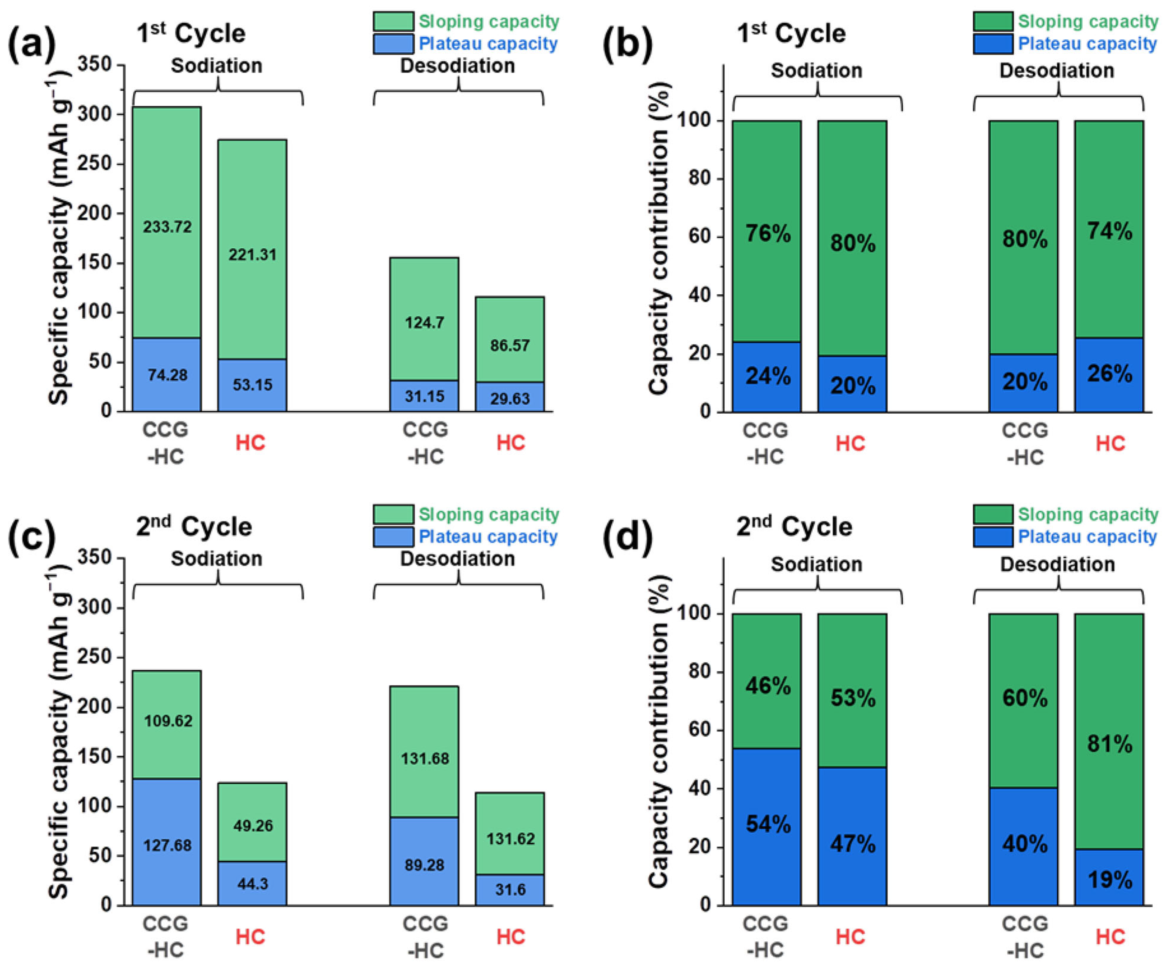 Polymers 17 00540 g005