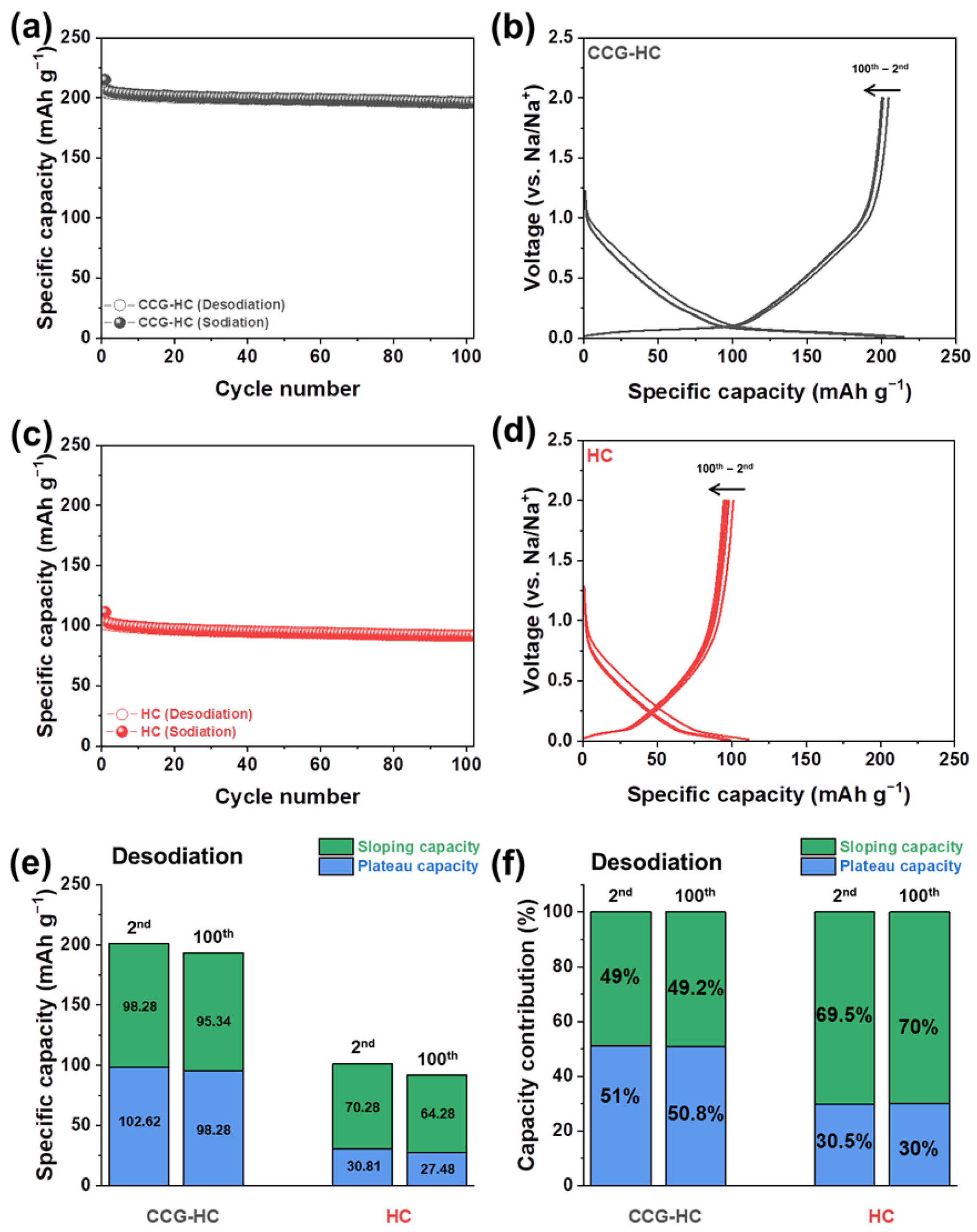 Polymers 17 00540 g006
