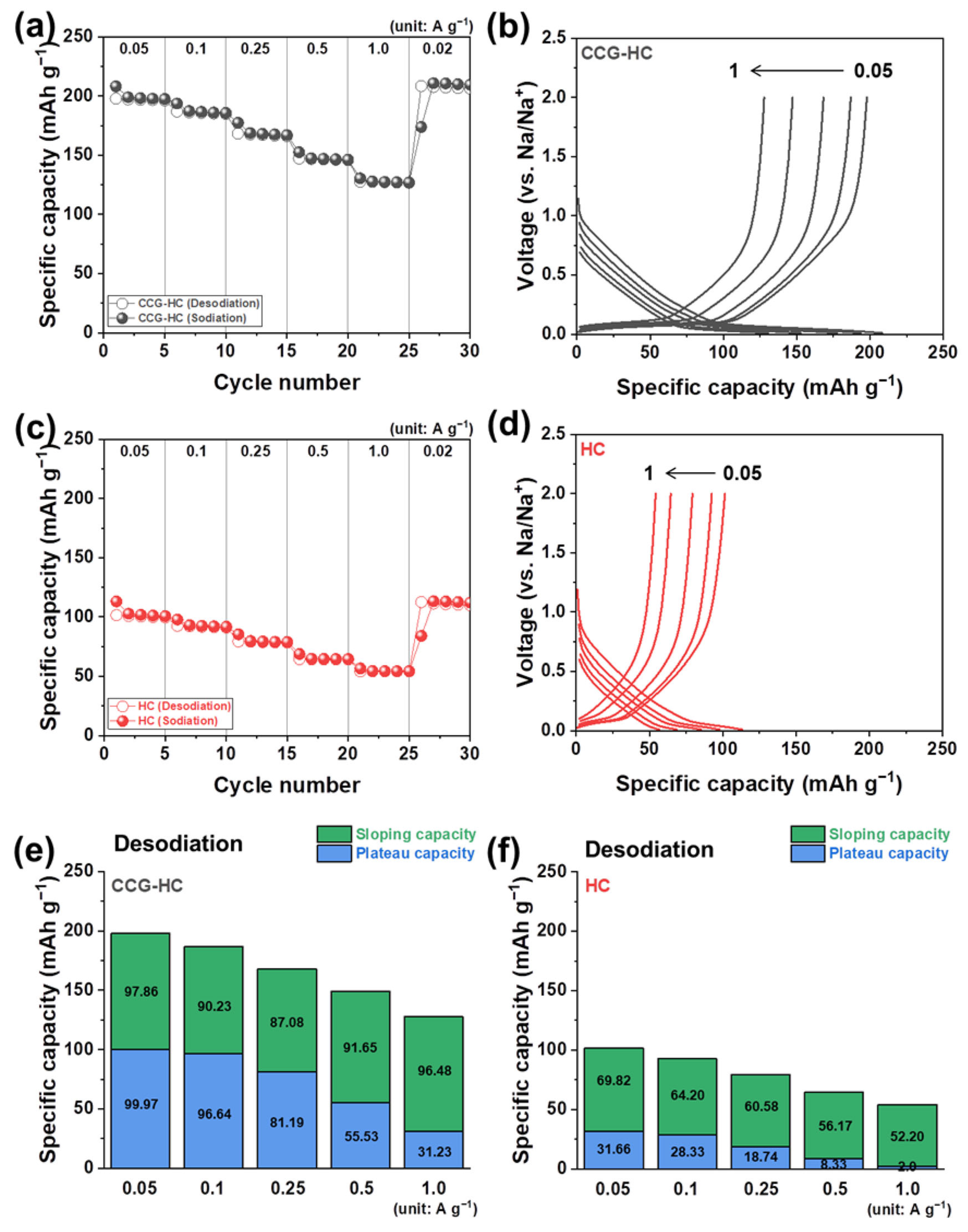 Polymers 17 00540 g007