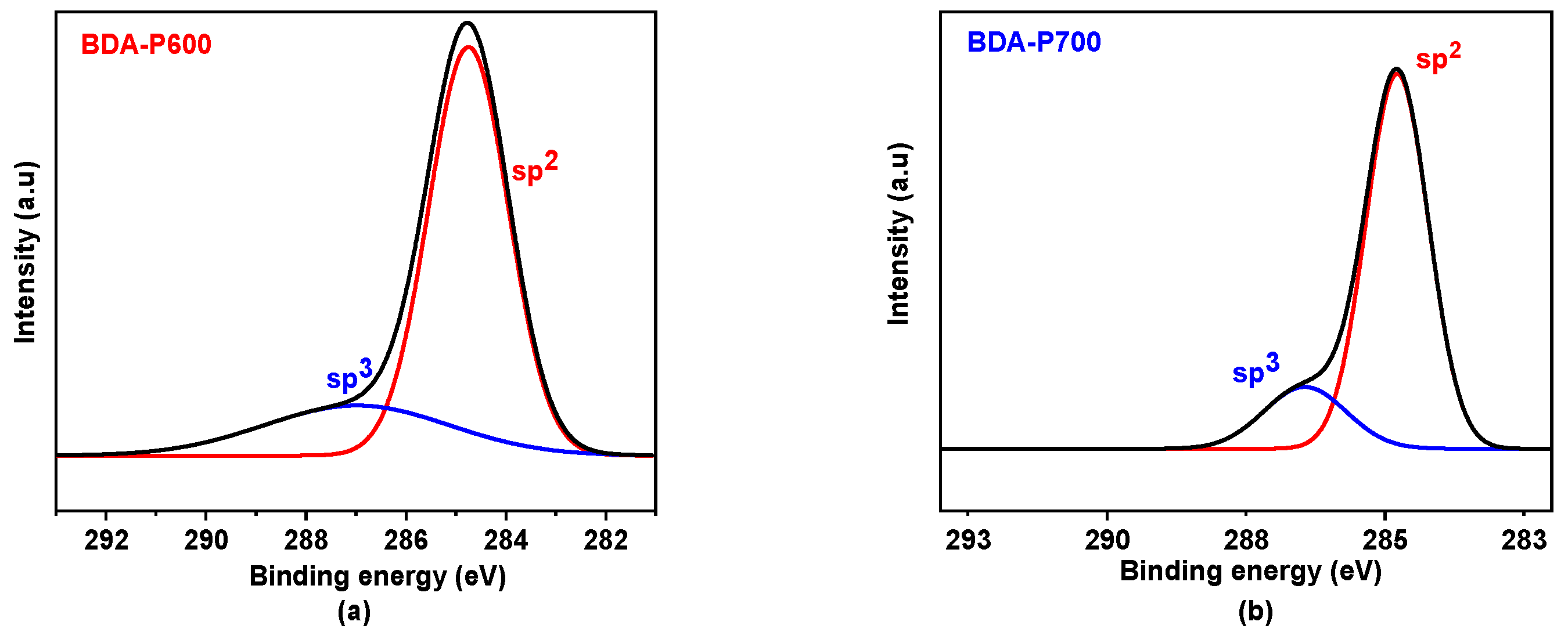 Polymers 17 00541 g006