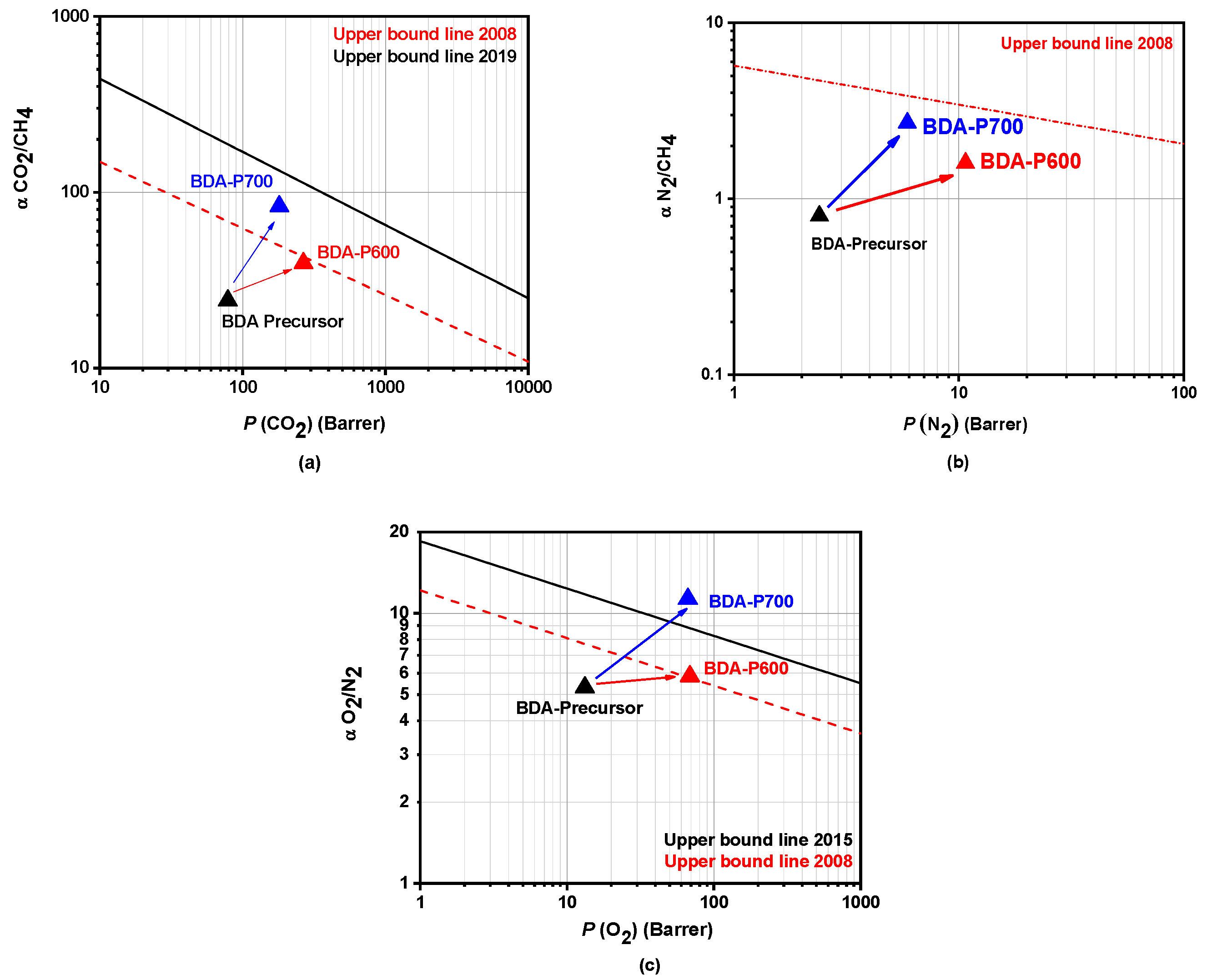 Polymers 17 00541 g008