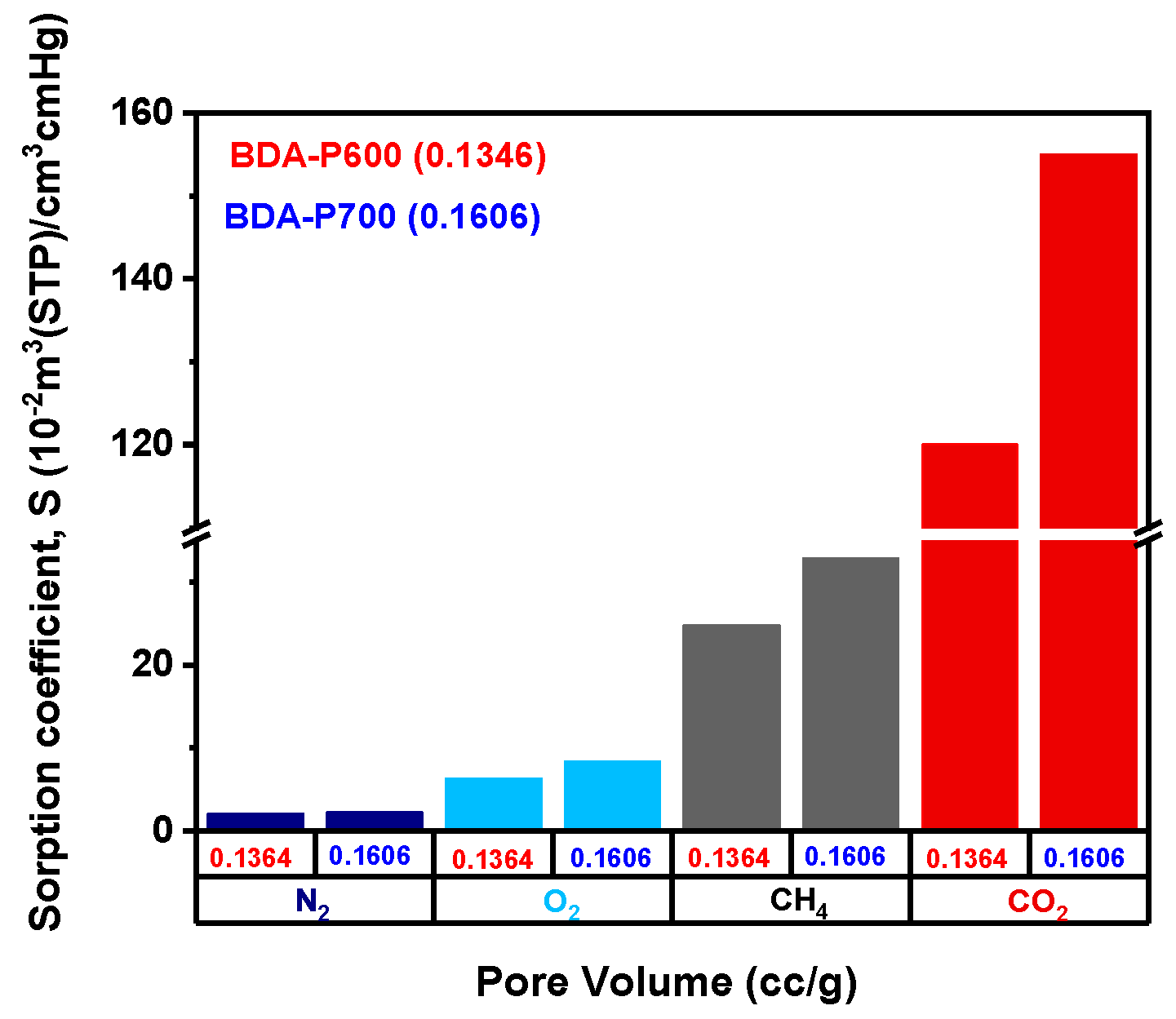 Polymers 17 00541 g011