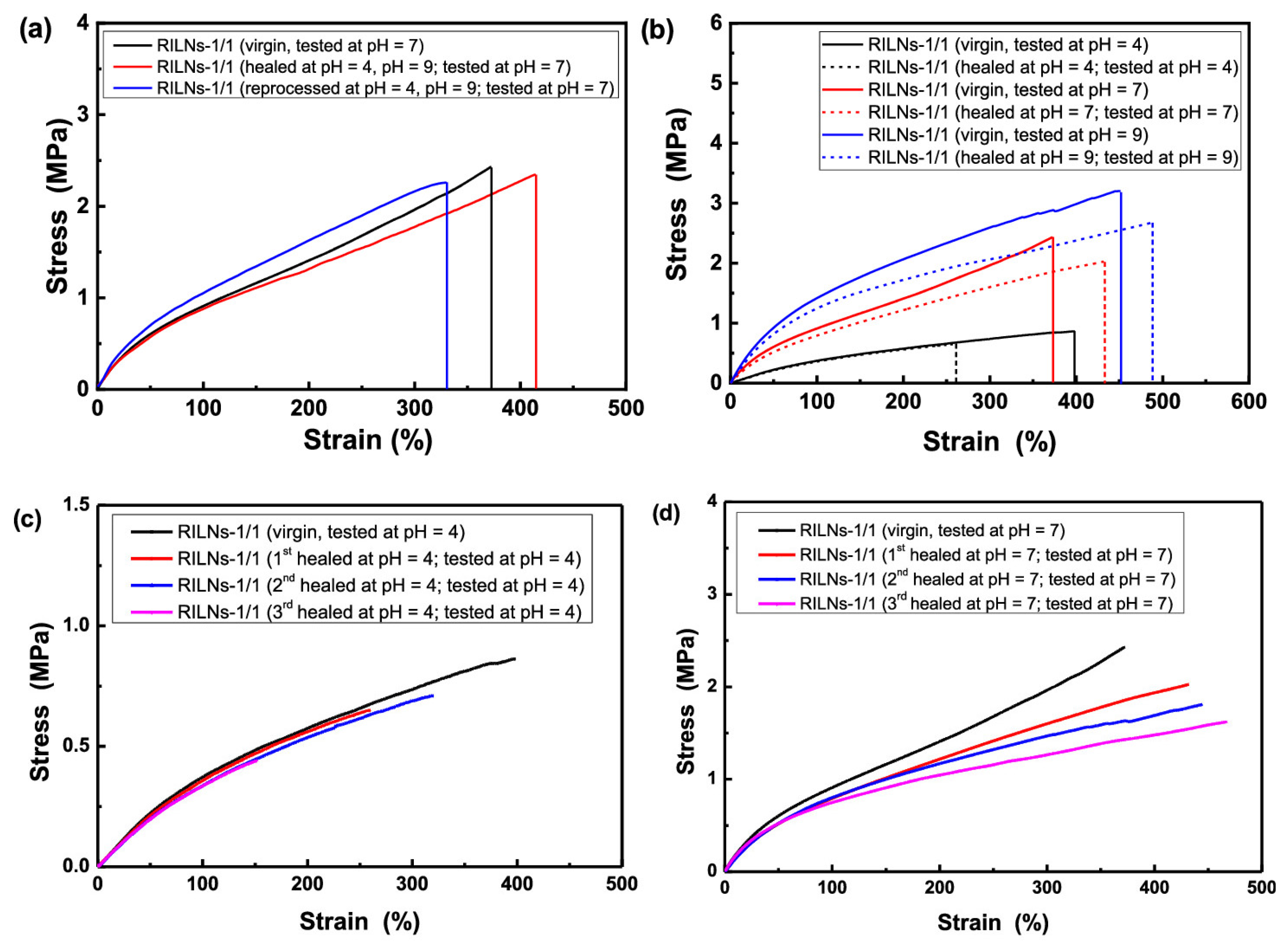 Polymers 17 00542 g001