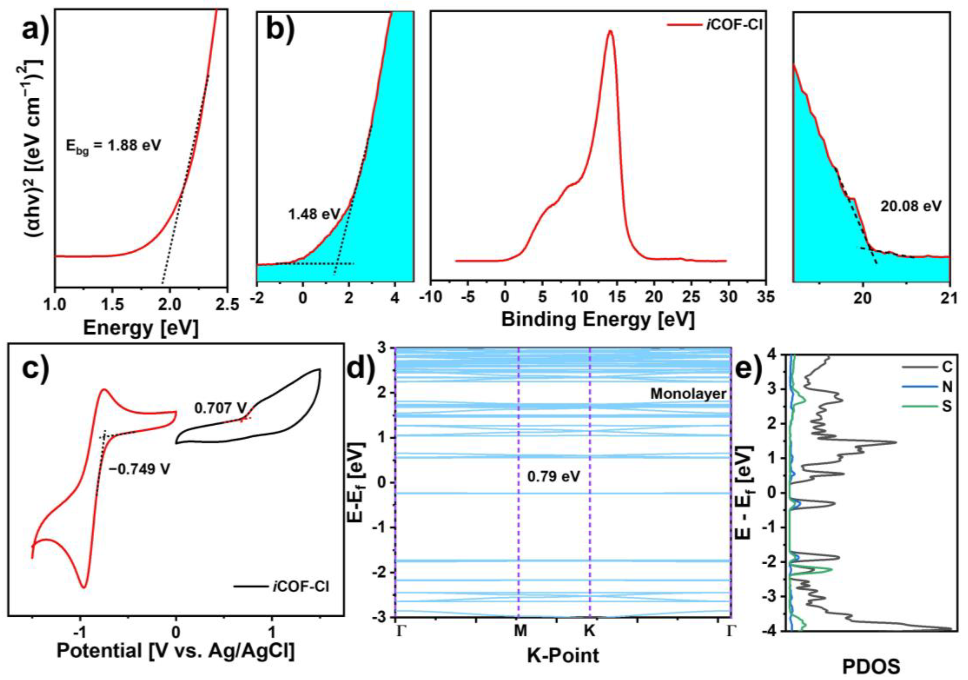 Polymers 17 00543 g003