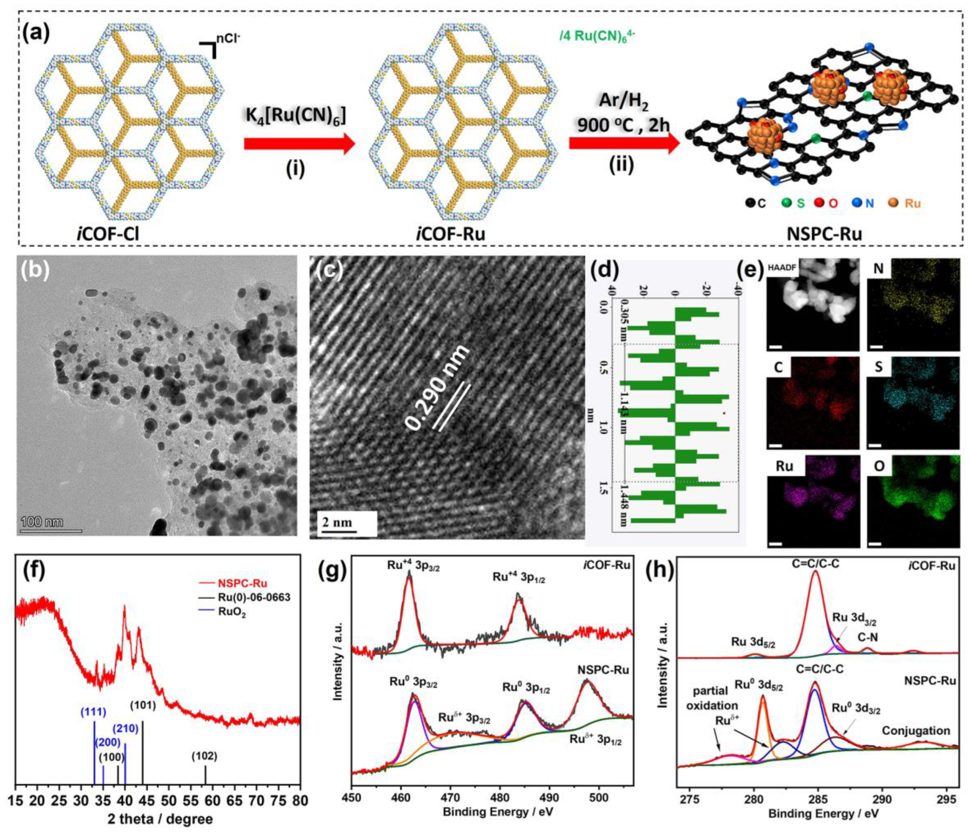 Polymers 17 00543 g004