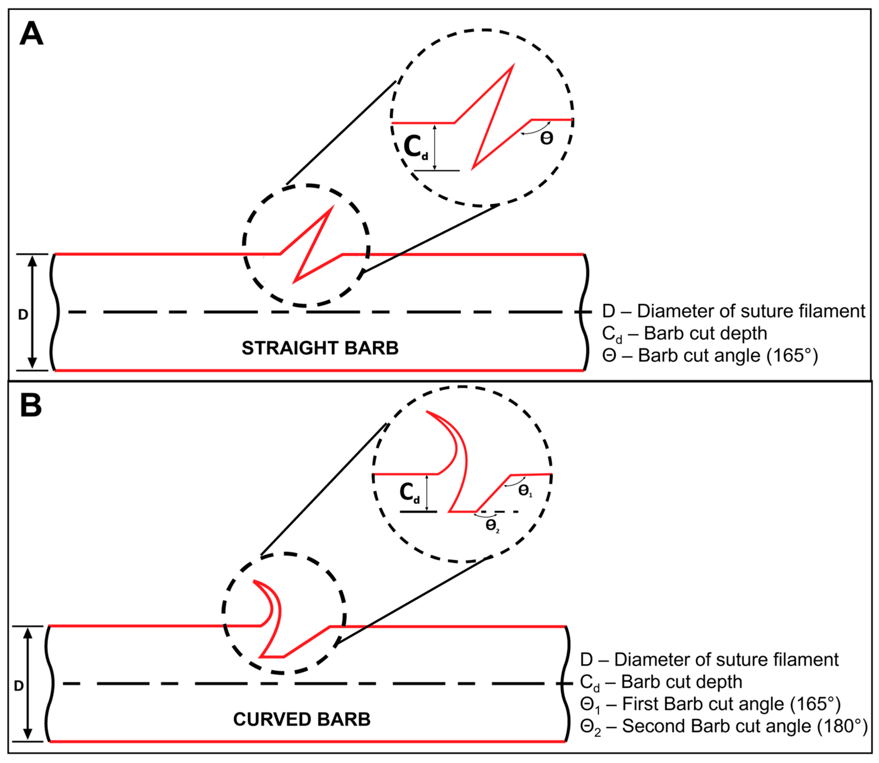 Polymers 17 00544 g003