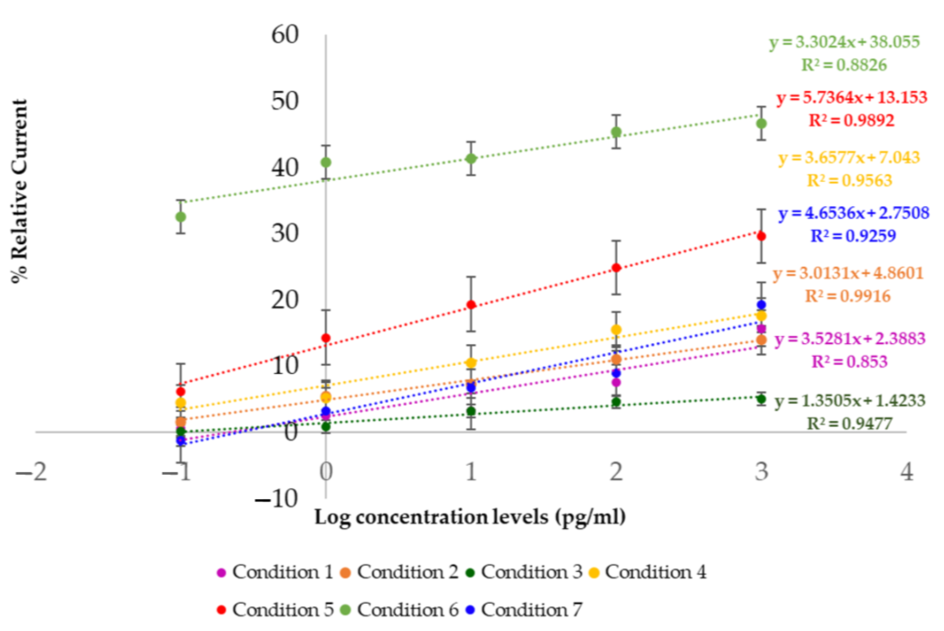 Polymers 17 00545 g005 Polymers 17 00545 g005