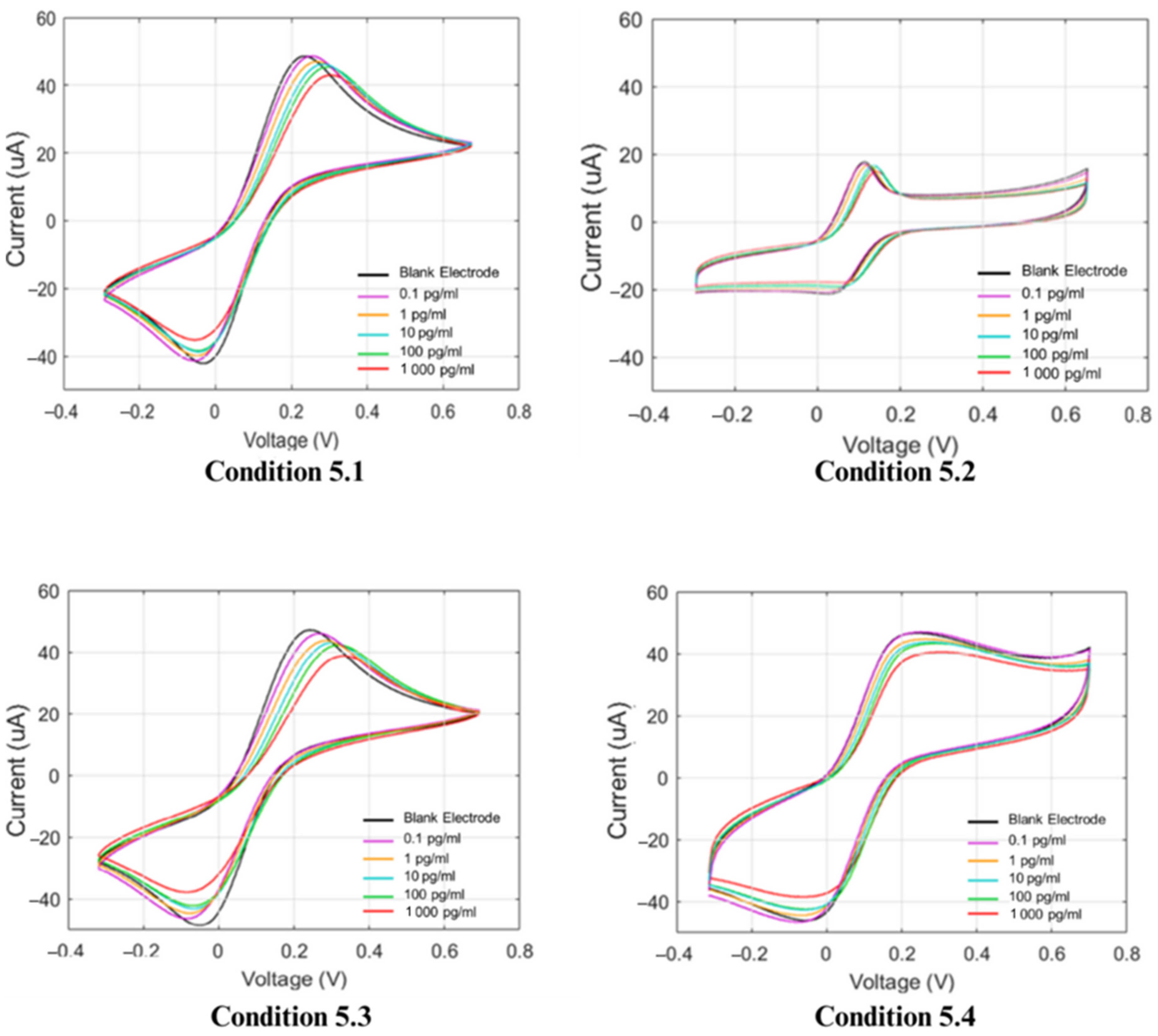 Polymers 17 00545 g007 Polymers 17 00545 g007