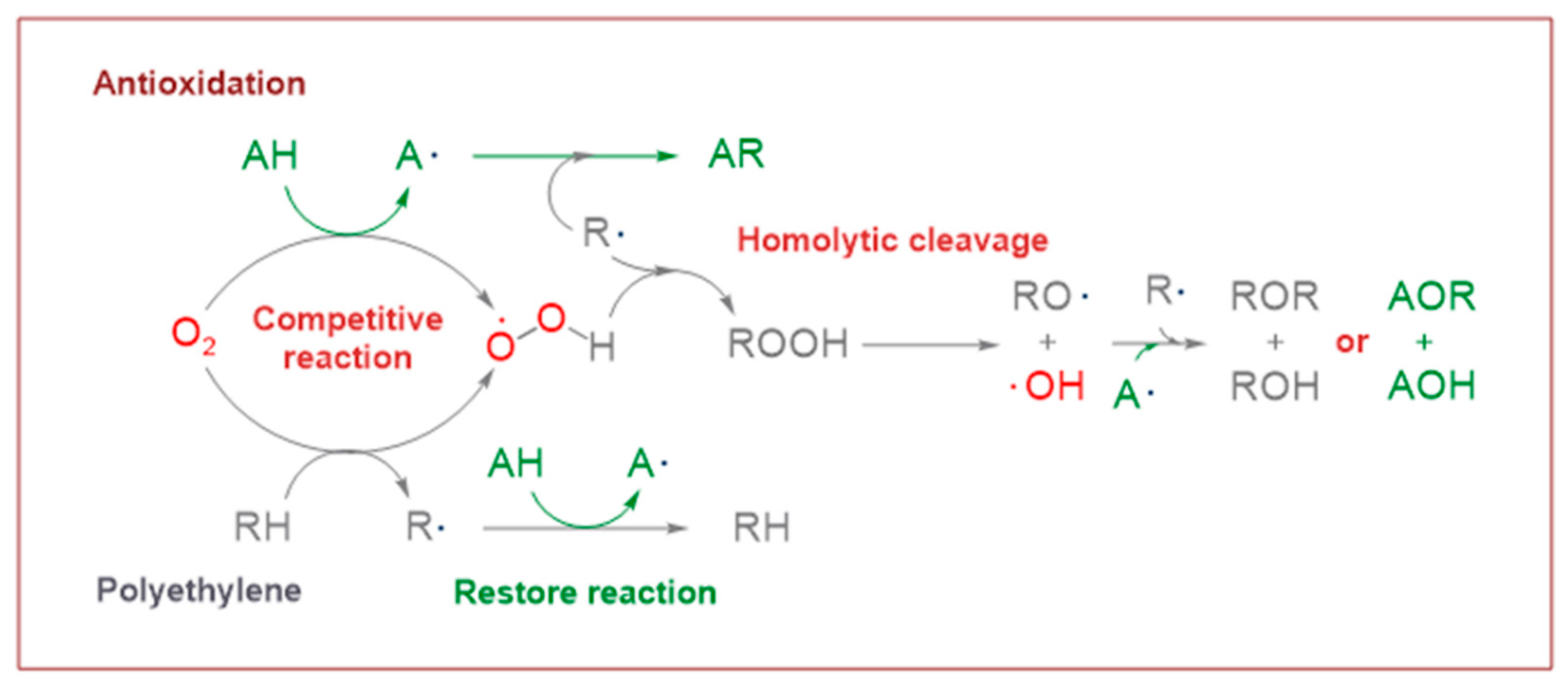 Polymers 17 00546 g002