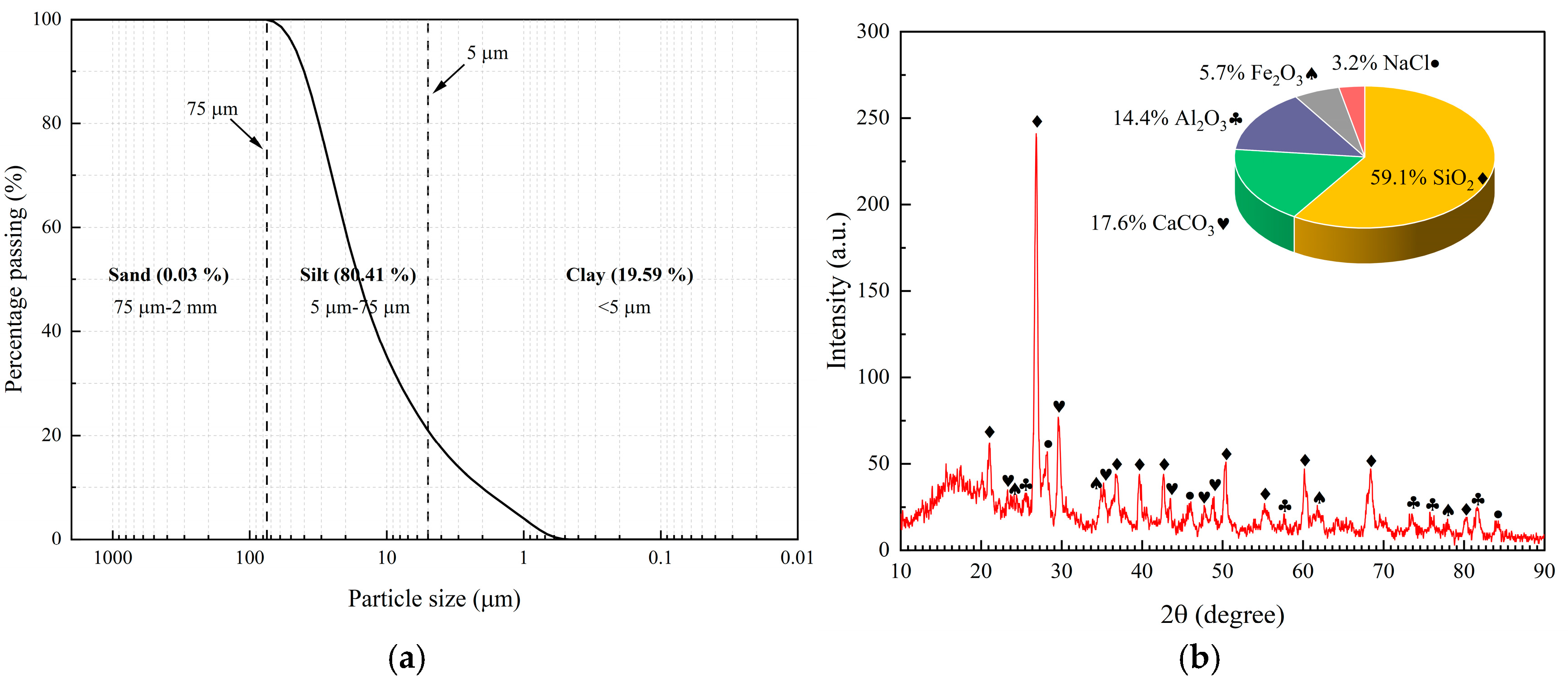 Polymers 17 00548 g001a