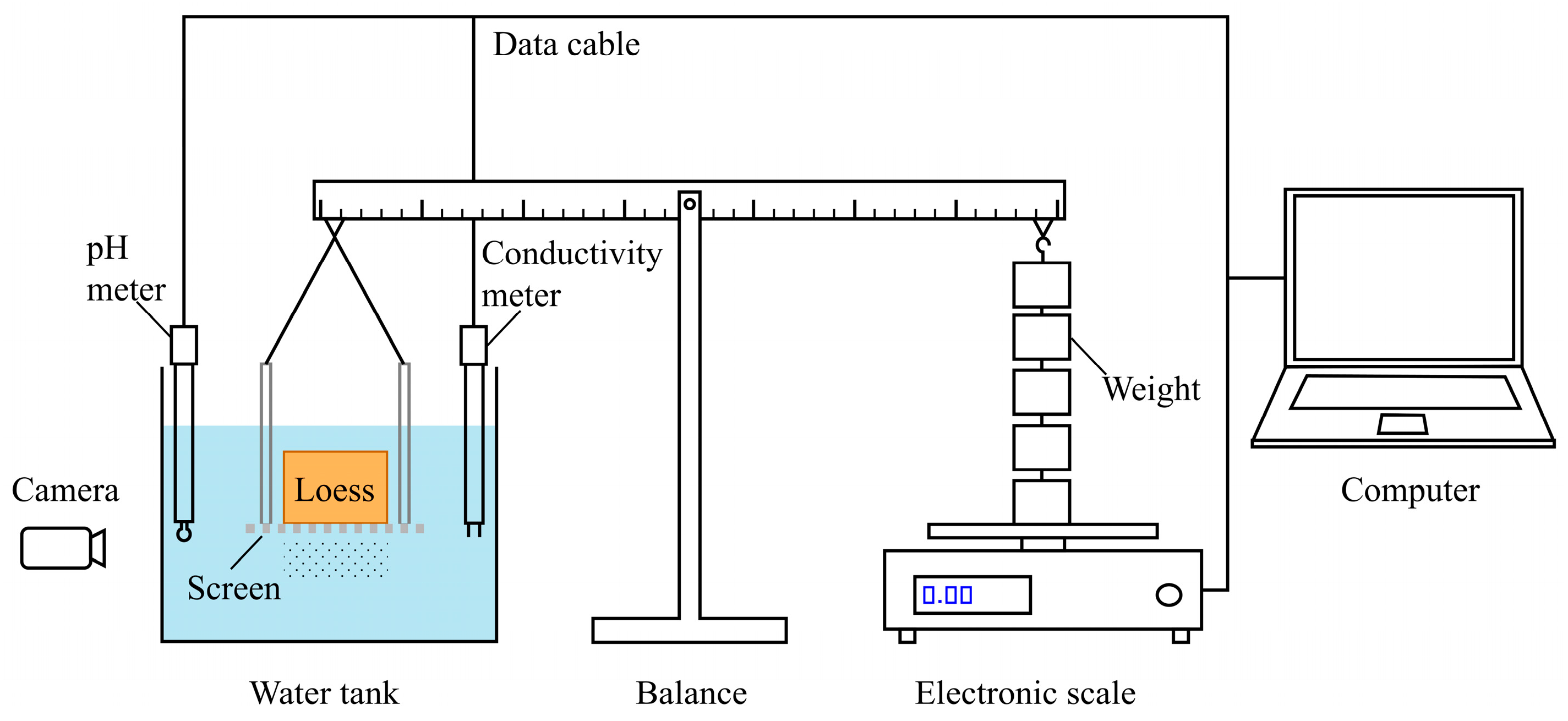 Polymers 17 00548 g003