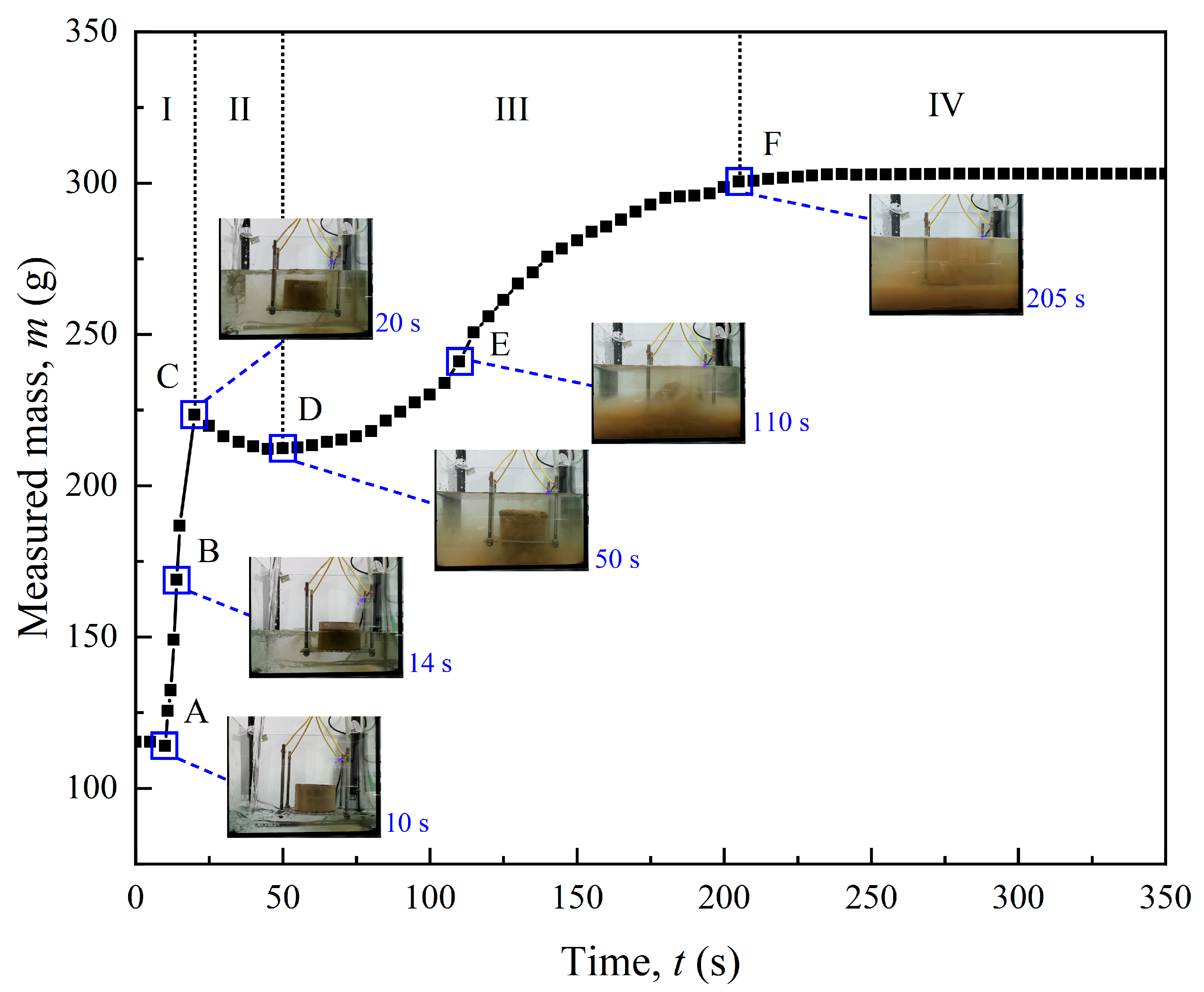 Polymers 17 00548 g006