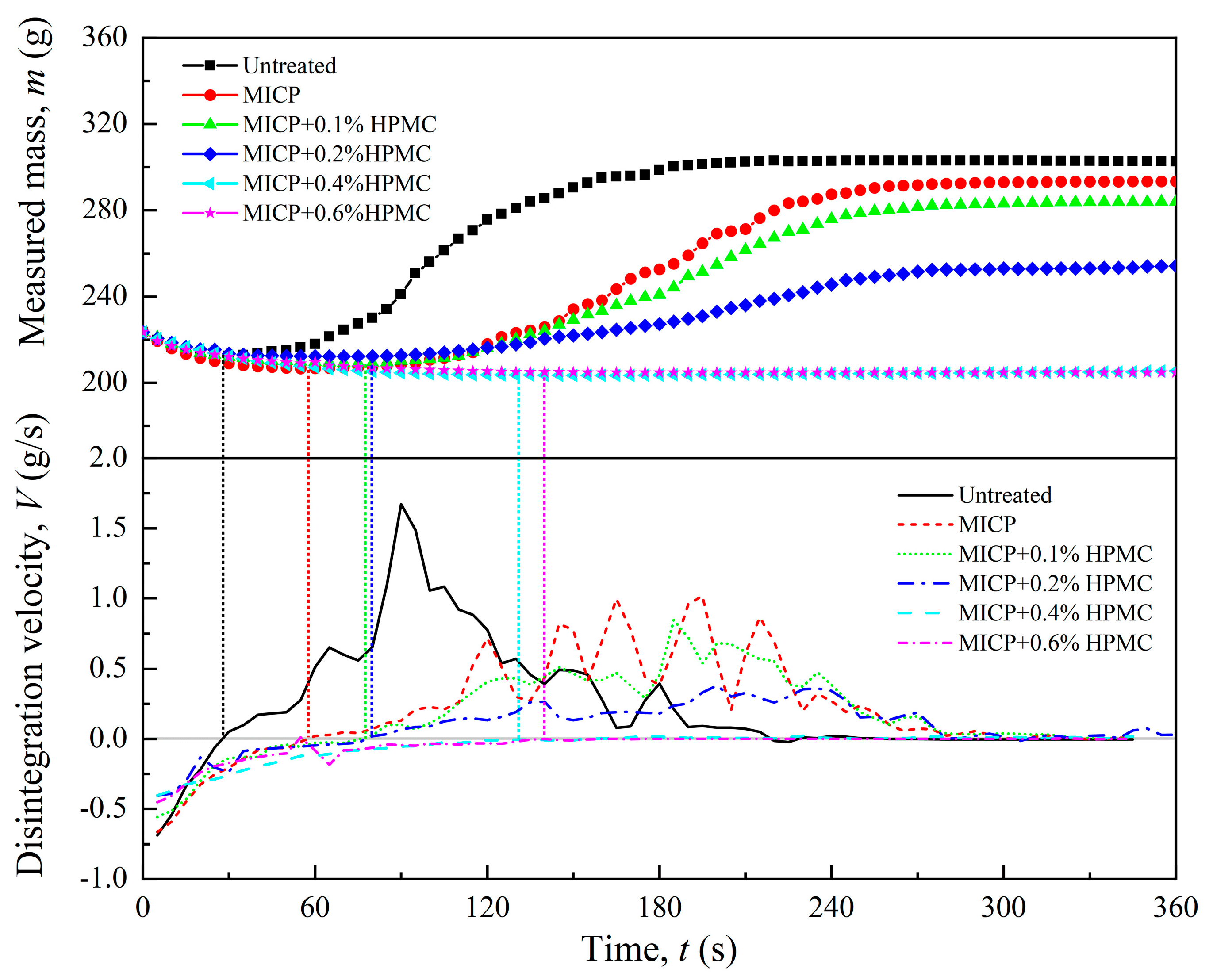 Polymers 17 00548 g008