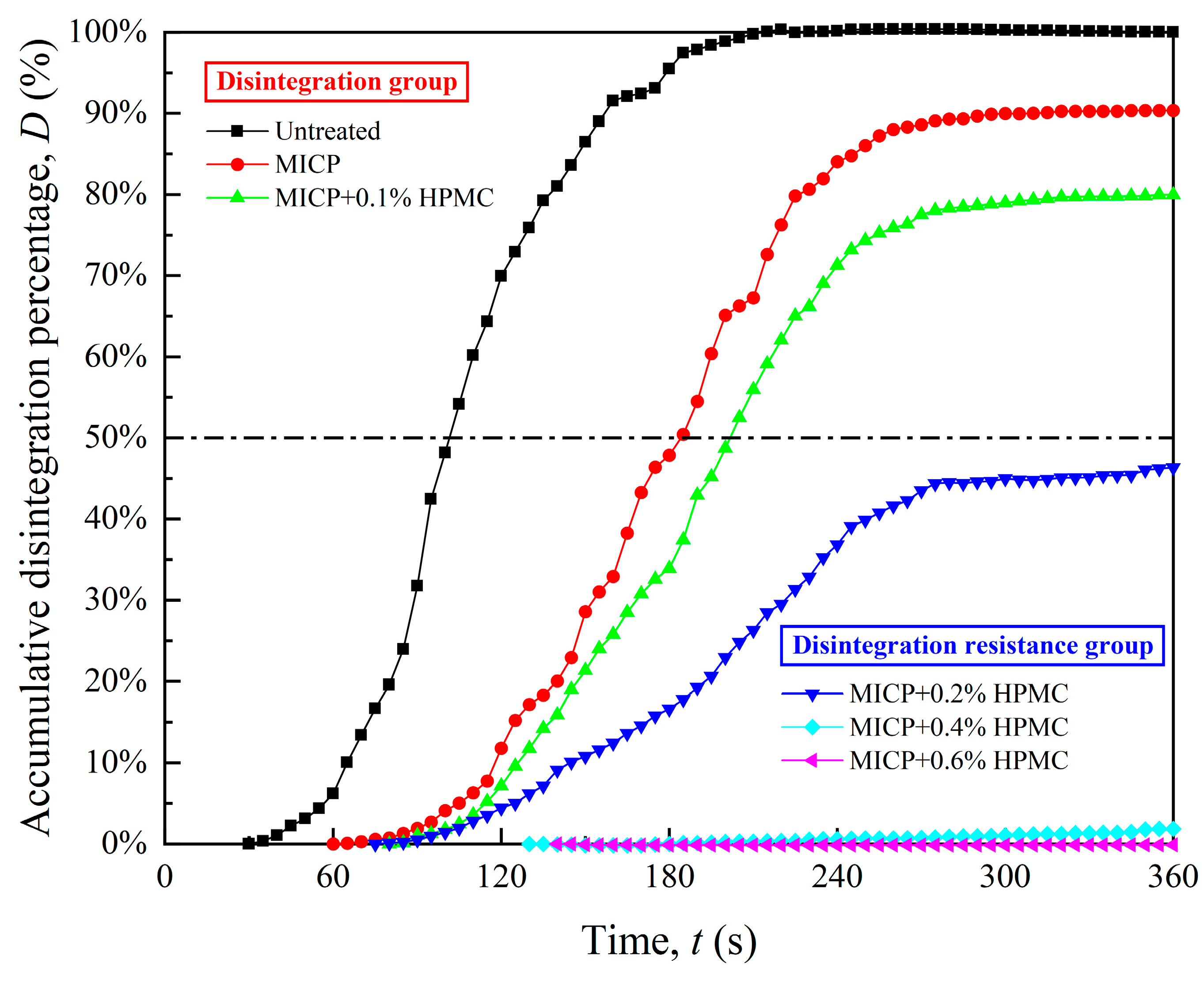 Polymers 17 00548 g009