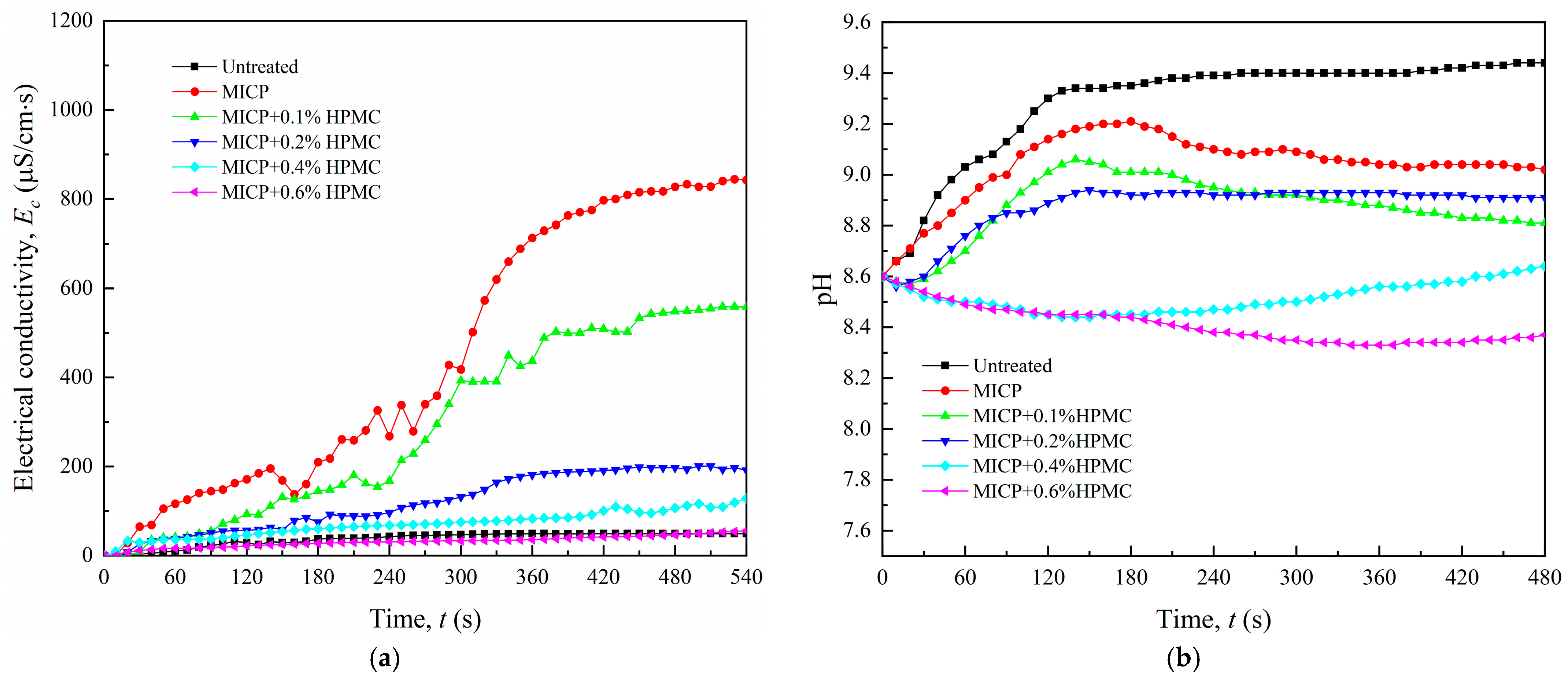 Polymers 17 00548 g013