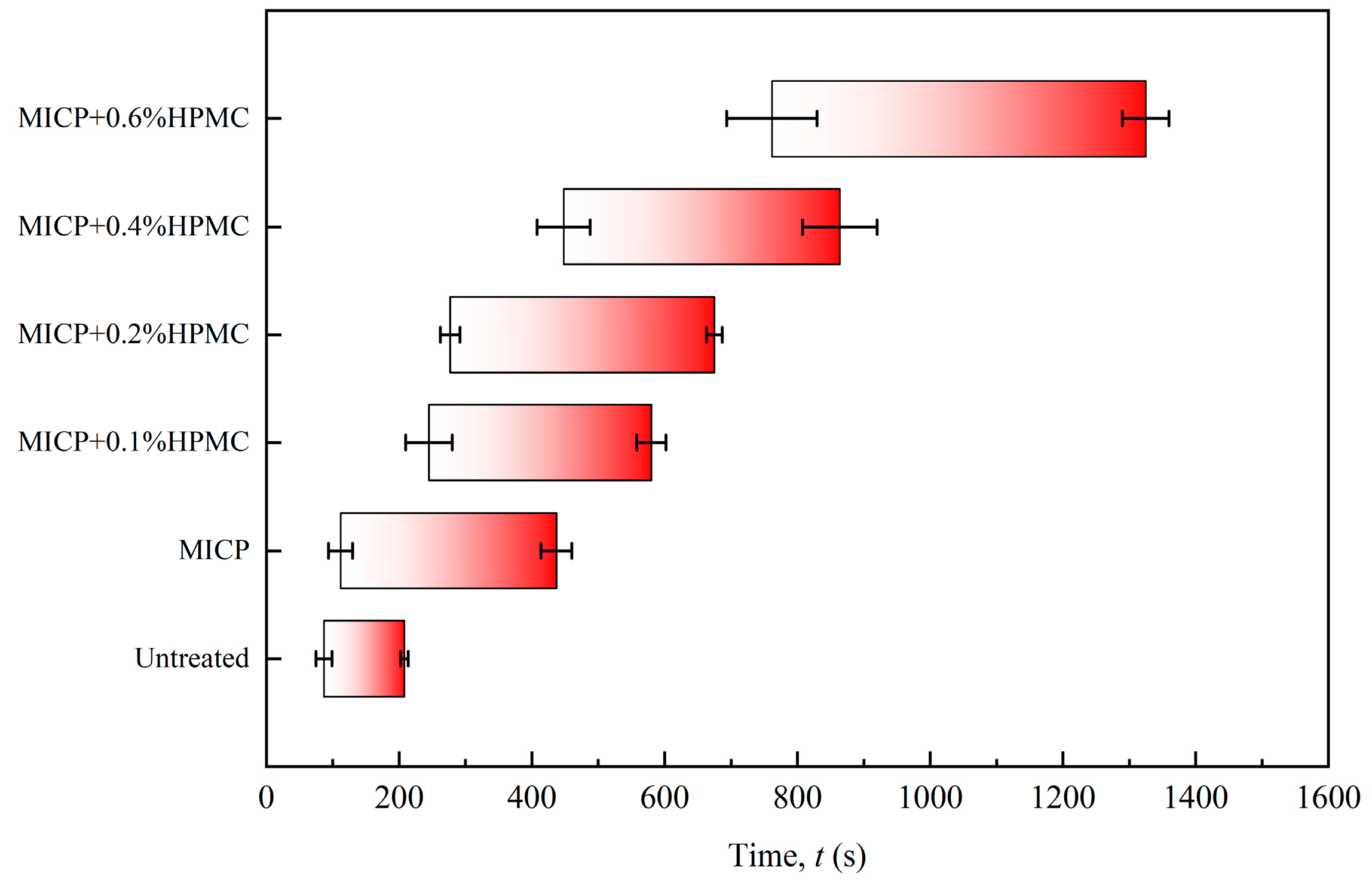 Polymers 17 00548 g015