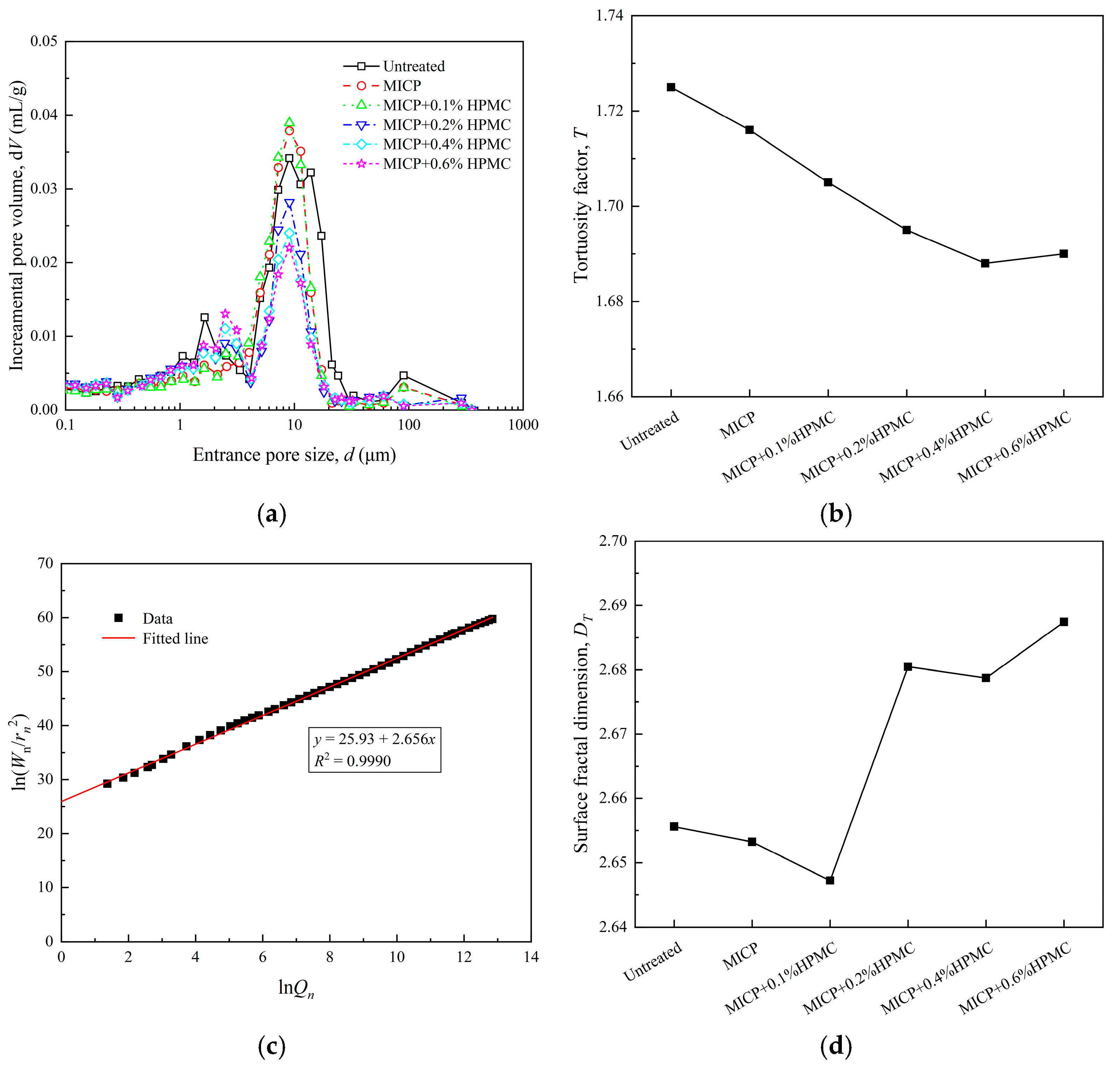 Polymers 17 00548 g019